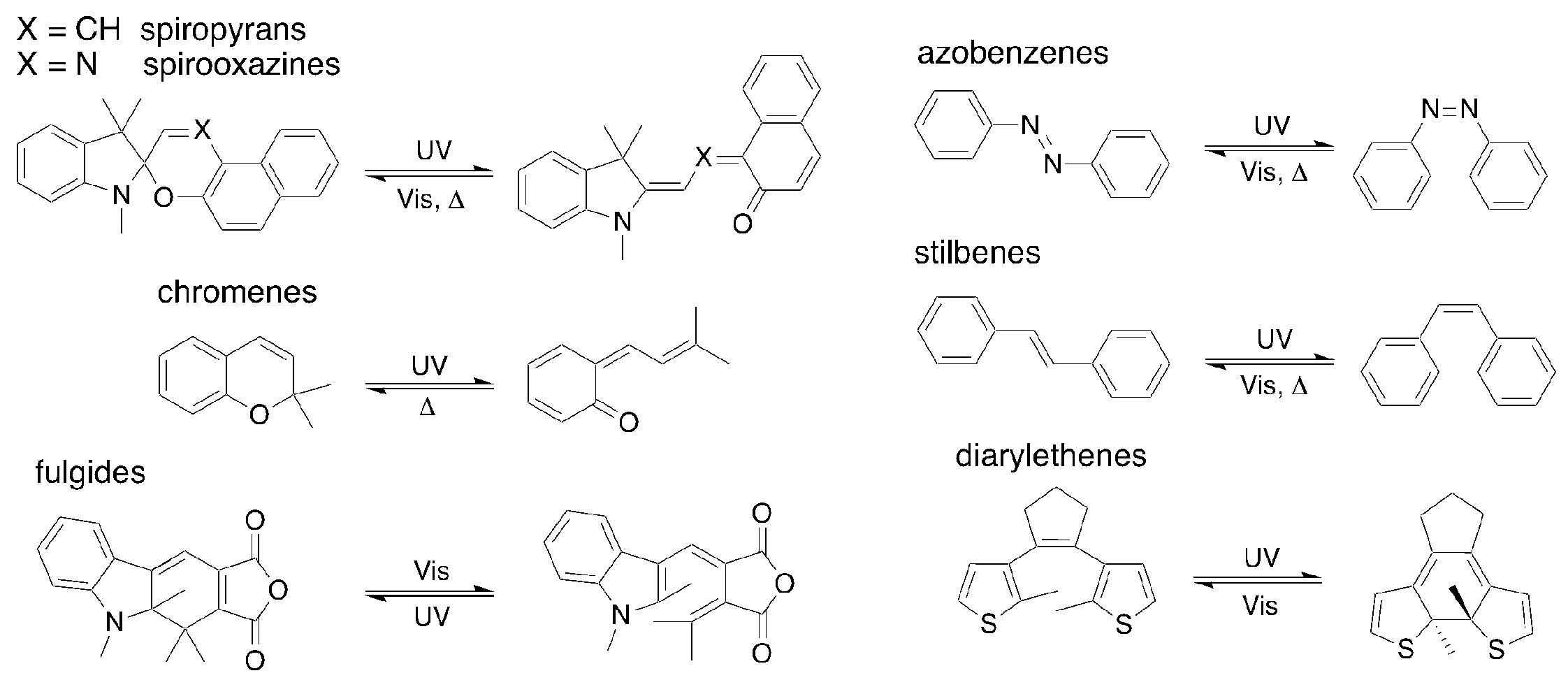 Molecules 25 02630 g001