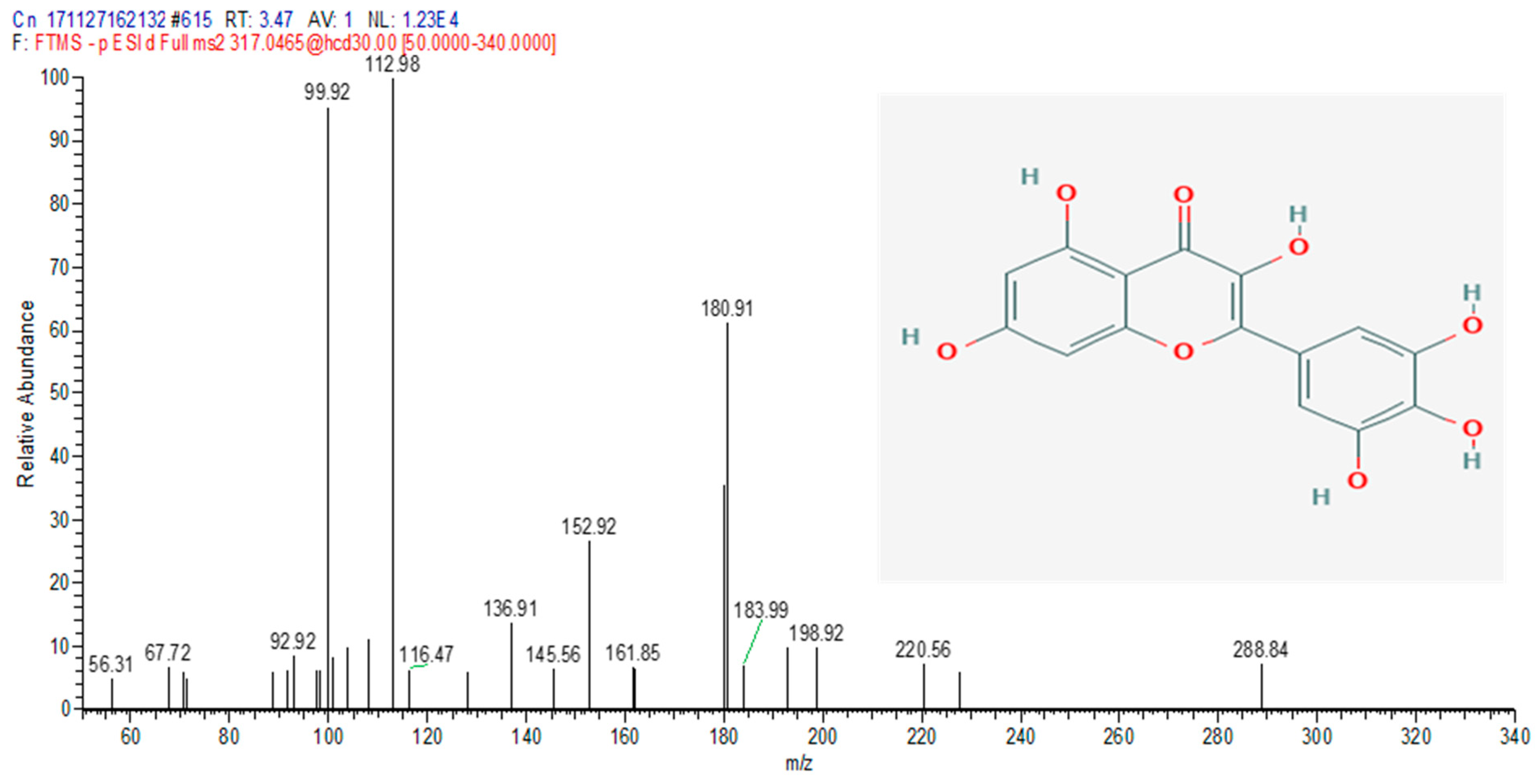 Molecules 25 02631 g002 Molecules 25 02631 g002