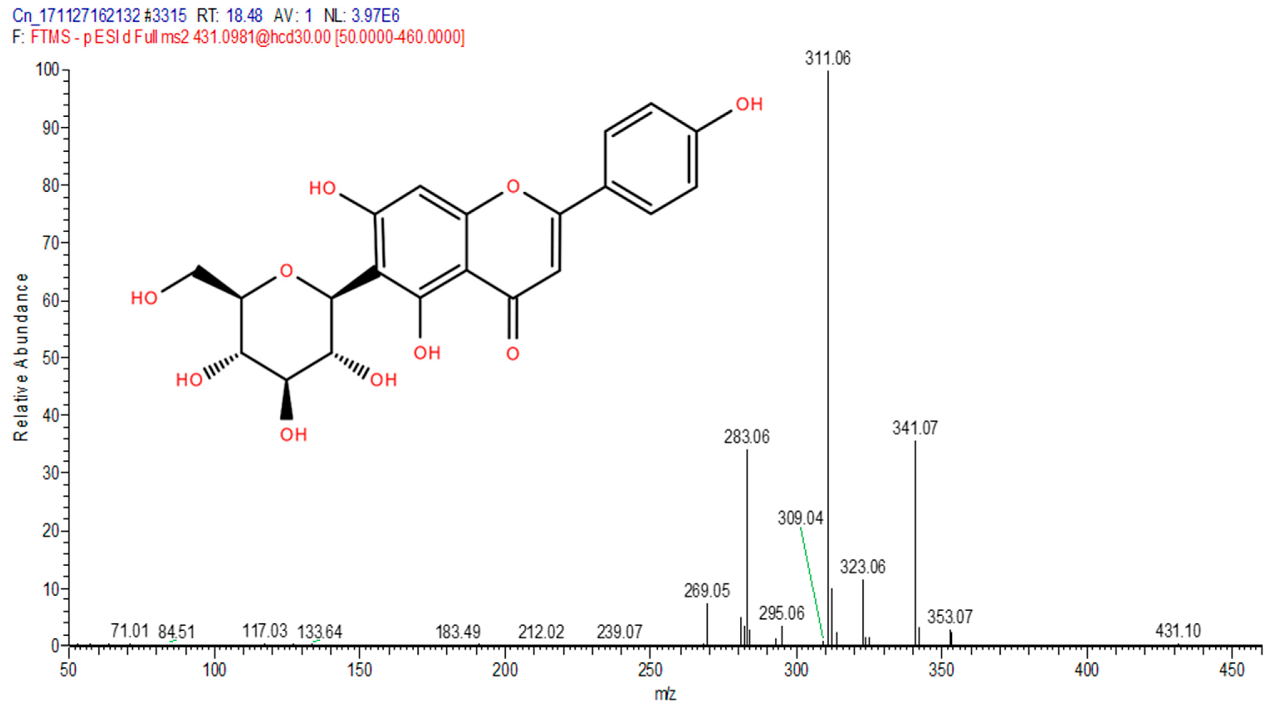 Molecules 25 02631 g006 Molecules 25 02631 g006