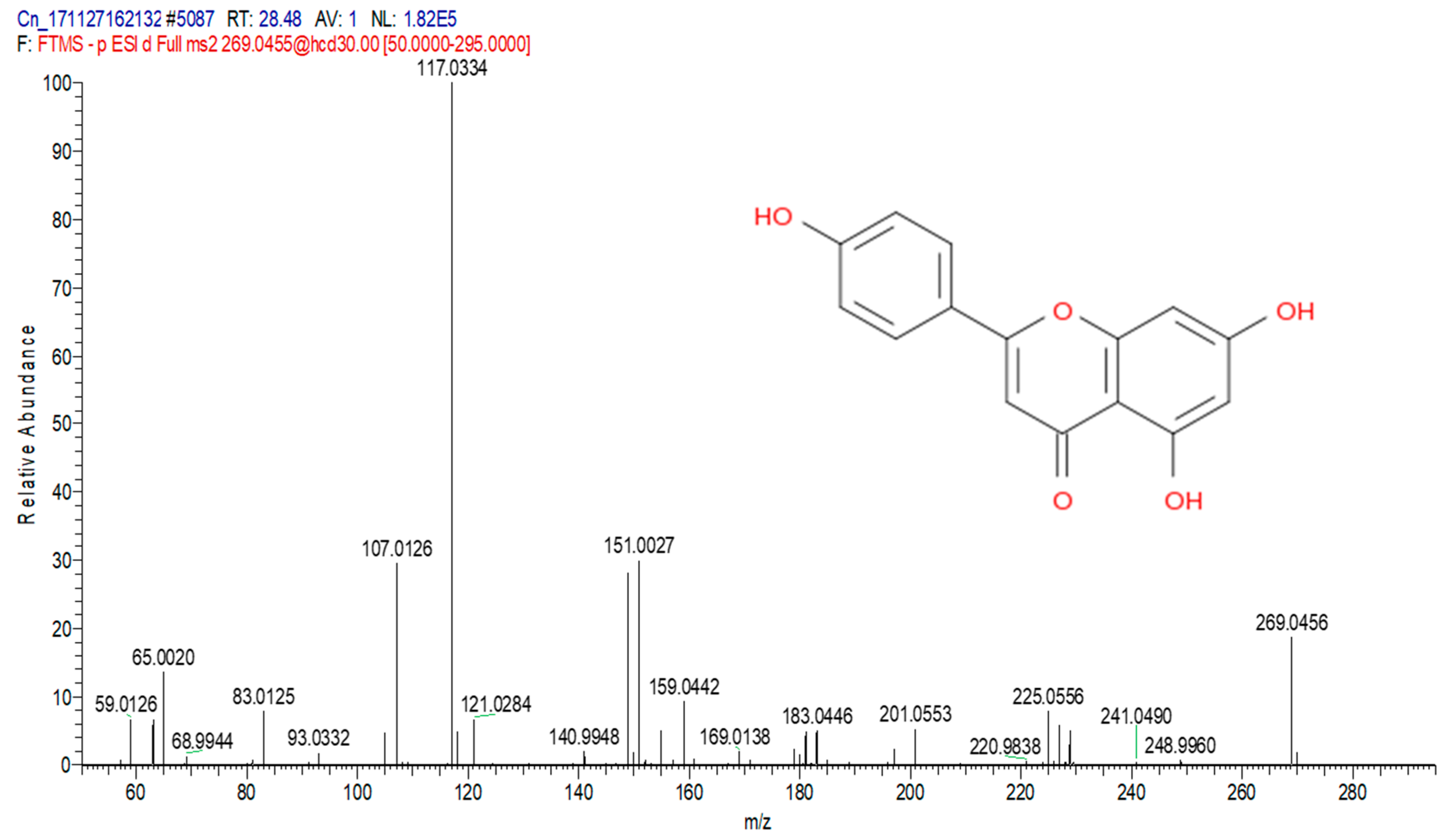Molecules 25 02631 g008 Molecules 25 02631 g008