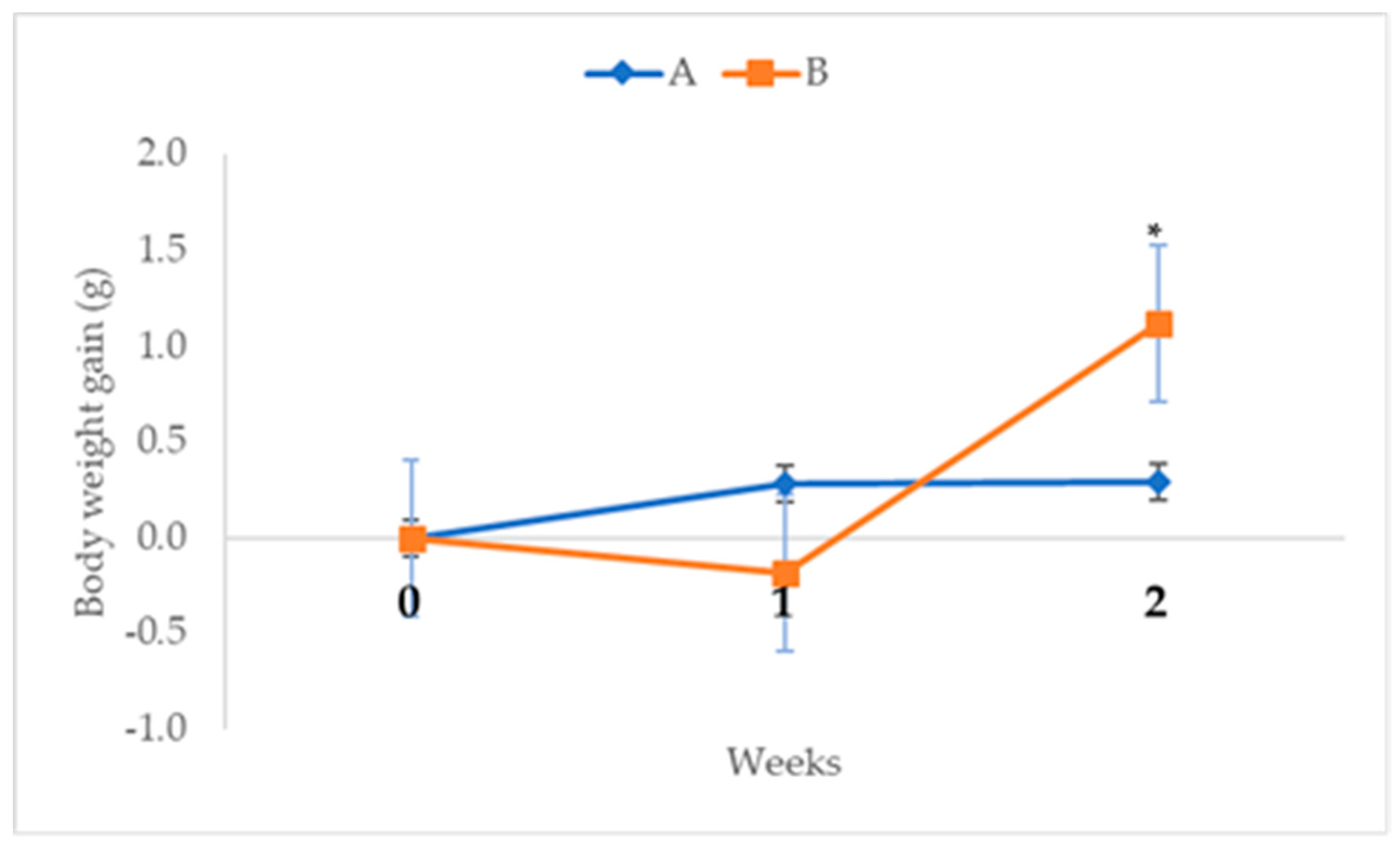 Molecules 25 02631 g010 Molecules 25 02631 g010