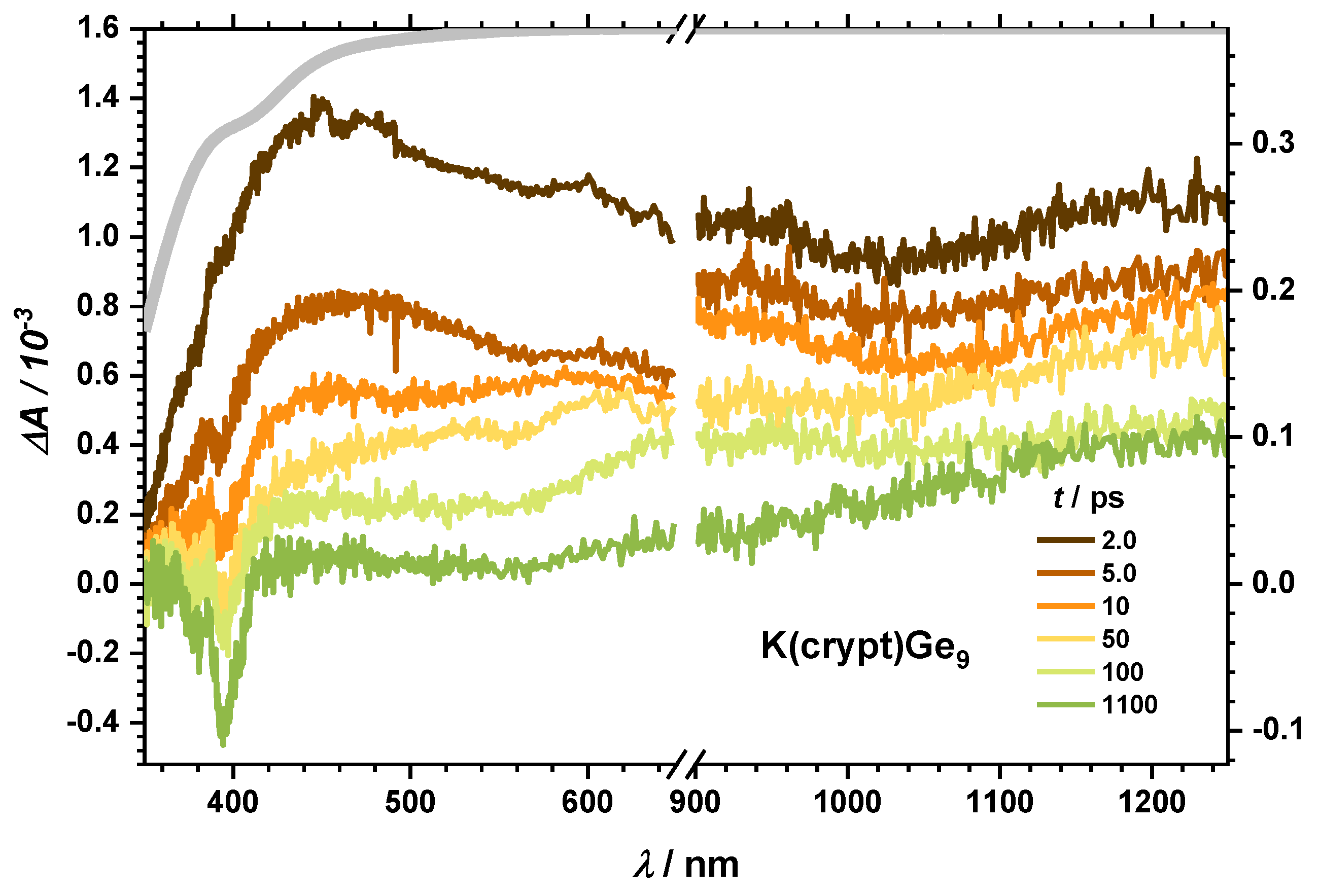 Molecules 25 02639 g003 Molecules 25 02639 g003