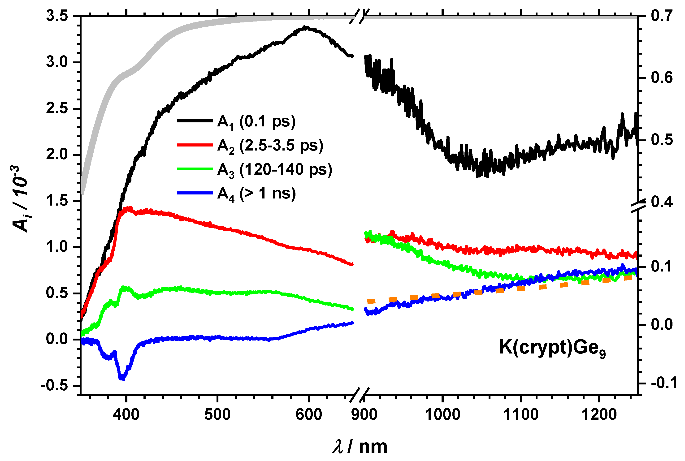 Molecules 25 02639 g005 Molecules 25 02639 g005
