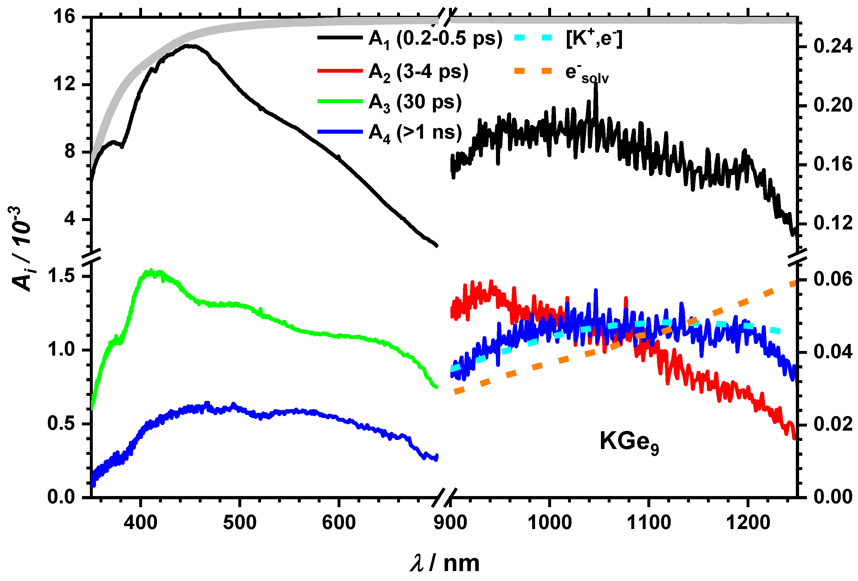 Molecules 25 02639 g006 Molecules 25 02639 g006