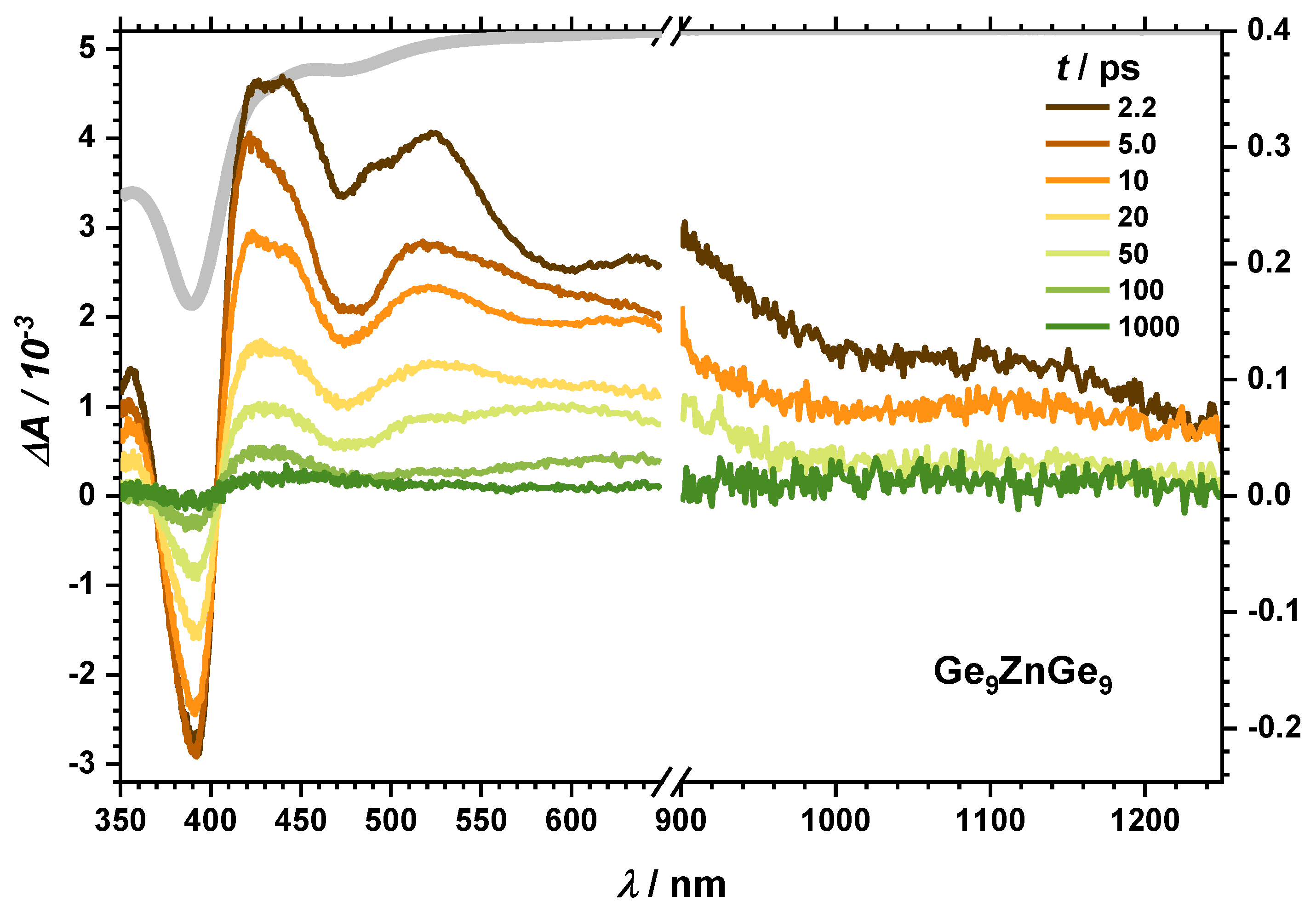 Molecules 25 02639 g007 Molecules 25 02639 g007