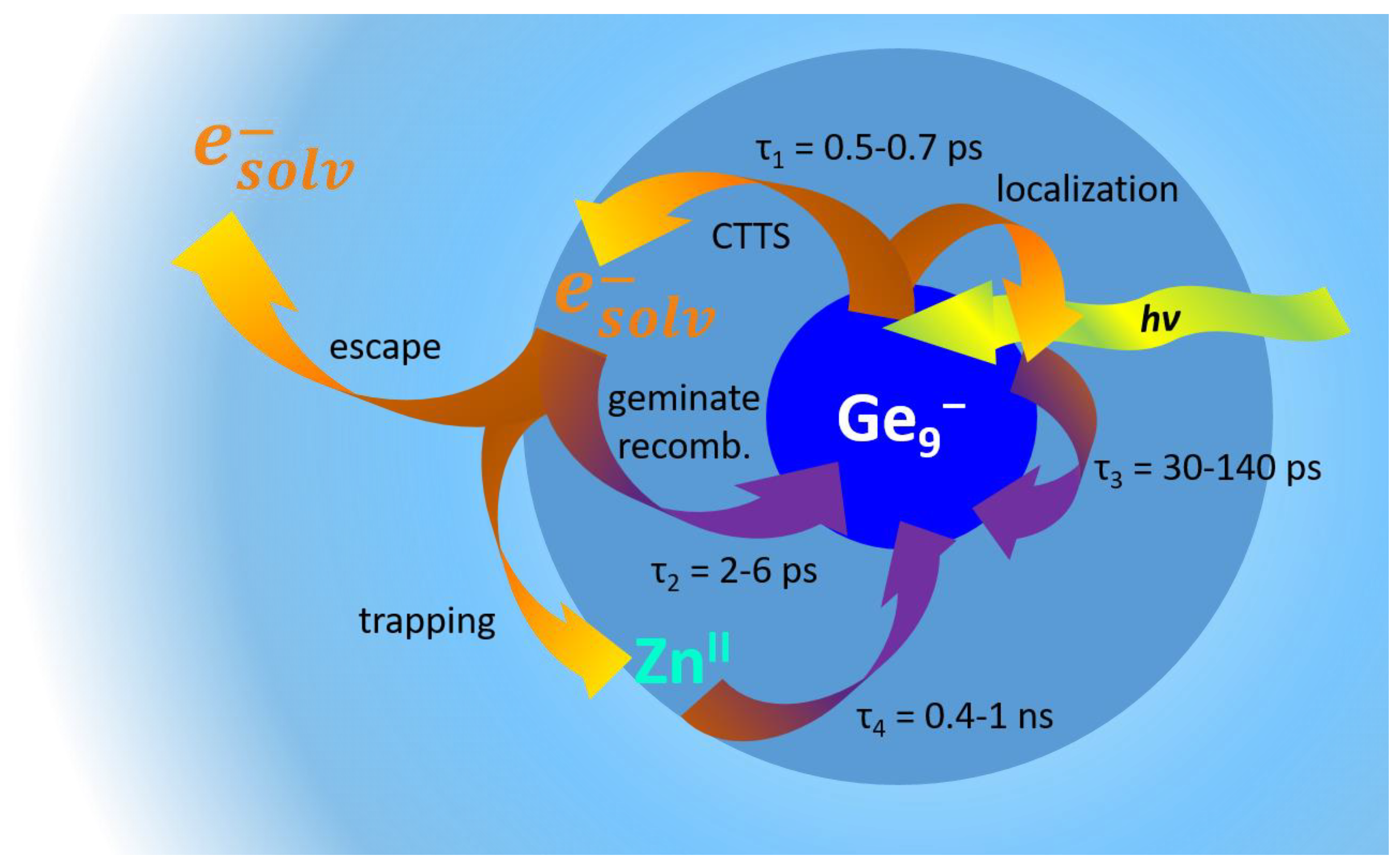 Molecules 25 02639 g008 Molecules 25 02639 g008