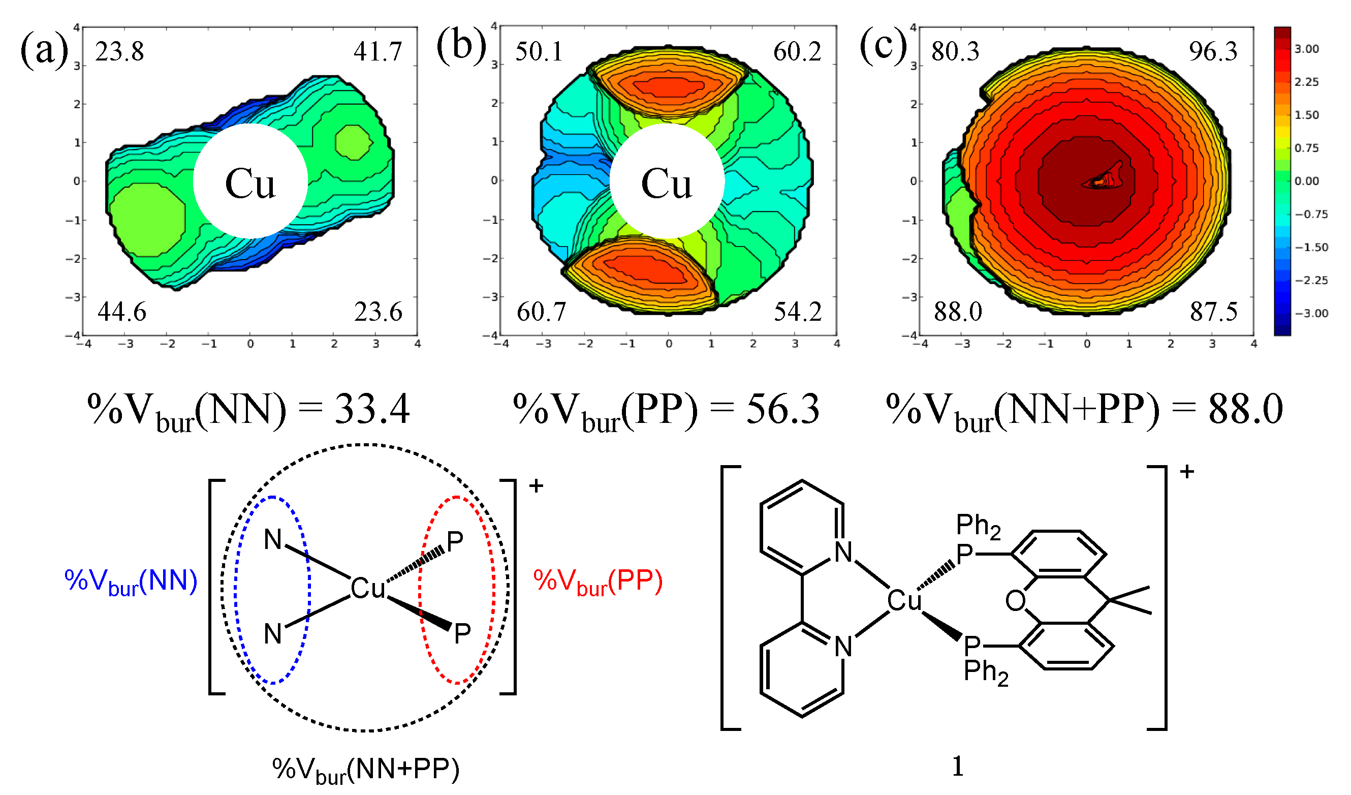 Molecules 25 02647 g001 Molecules 25 02647 g001
