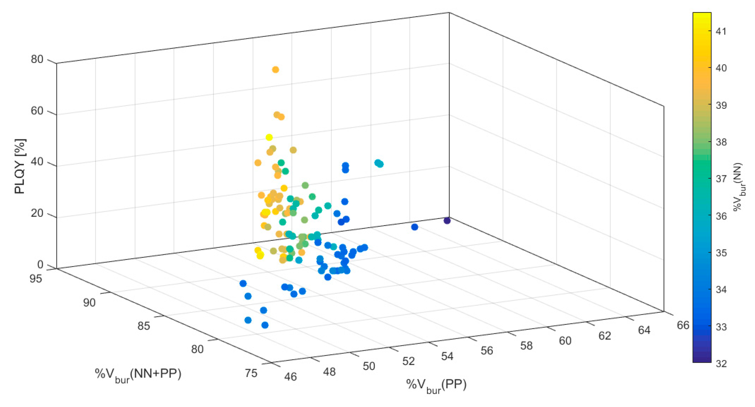 Molecules 25 02647 g003 Molecules 25 02647 g003