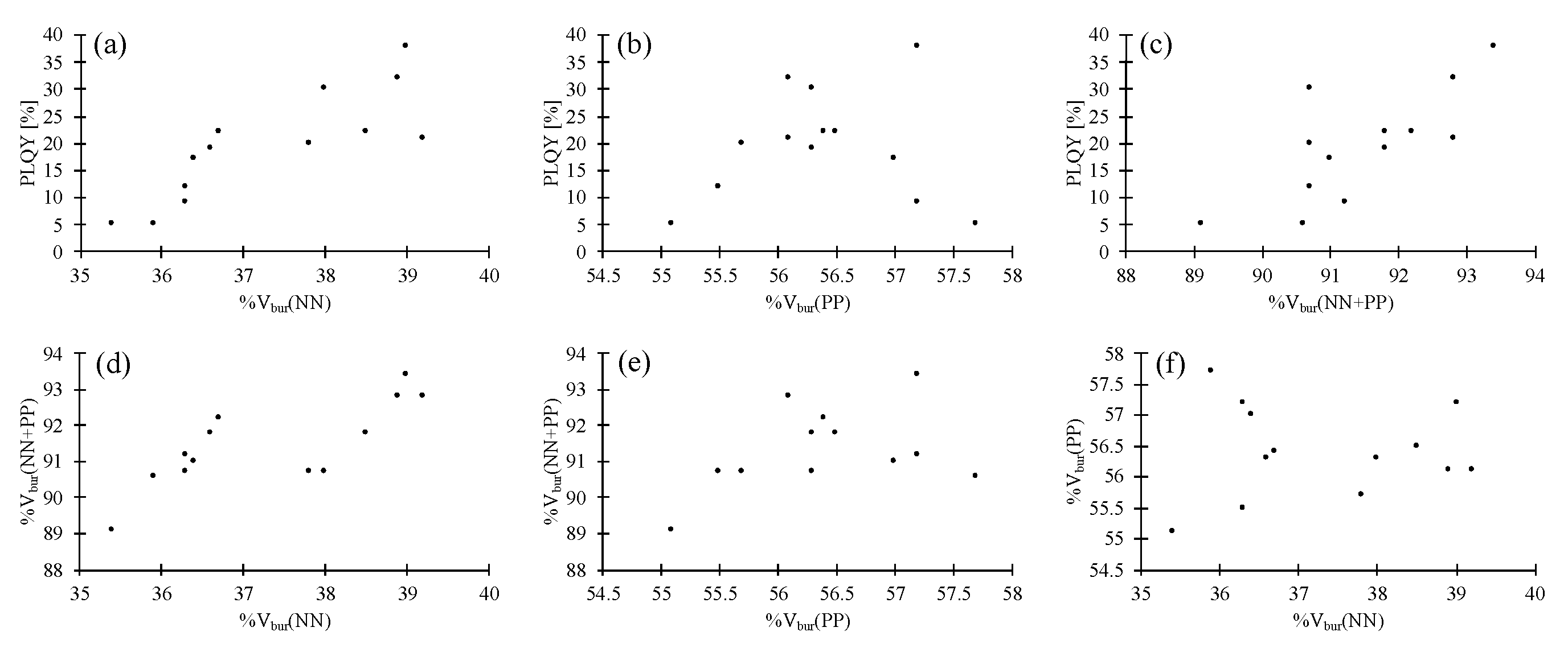 Molecules 25 02647 g005 Molecules 25 02647 g005