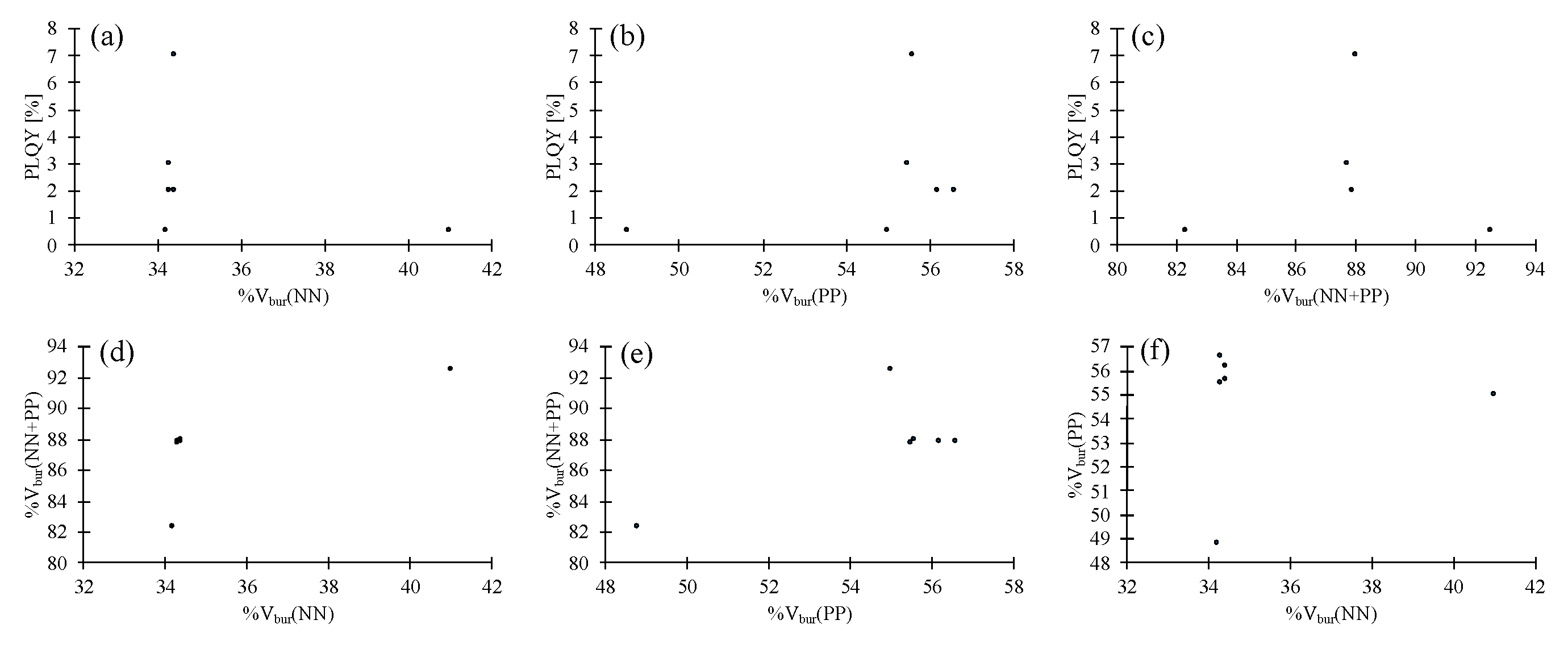 Molecules 25 02647 g008 Molecules 25 02647 g008