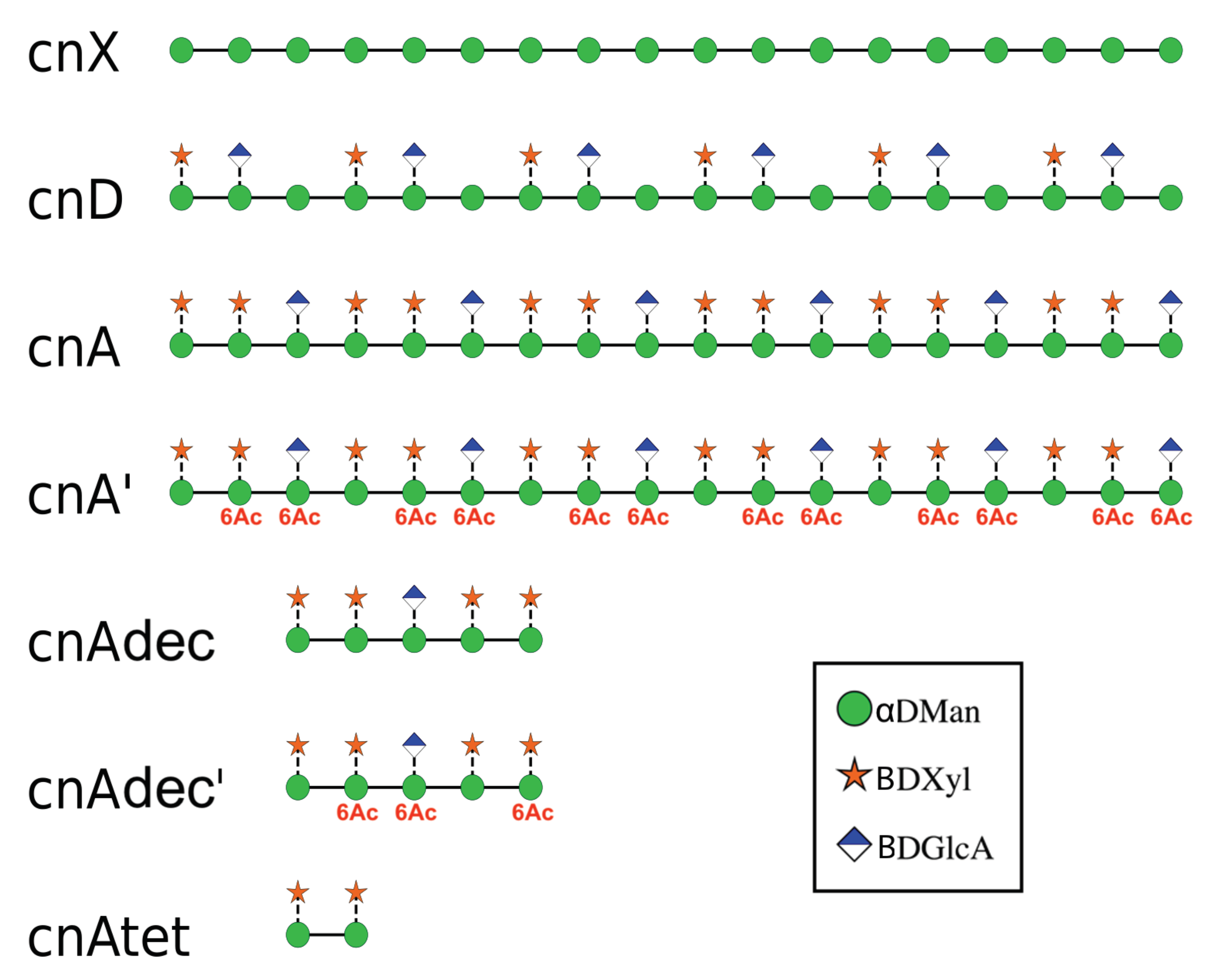 Molecules 25 02651 g002