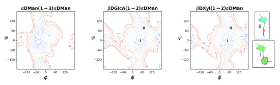Molecules 25 02651 g0a1