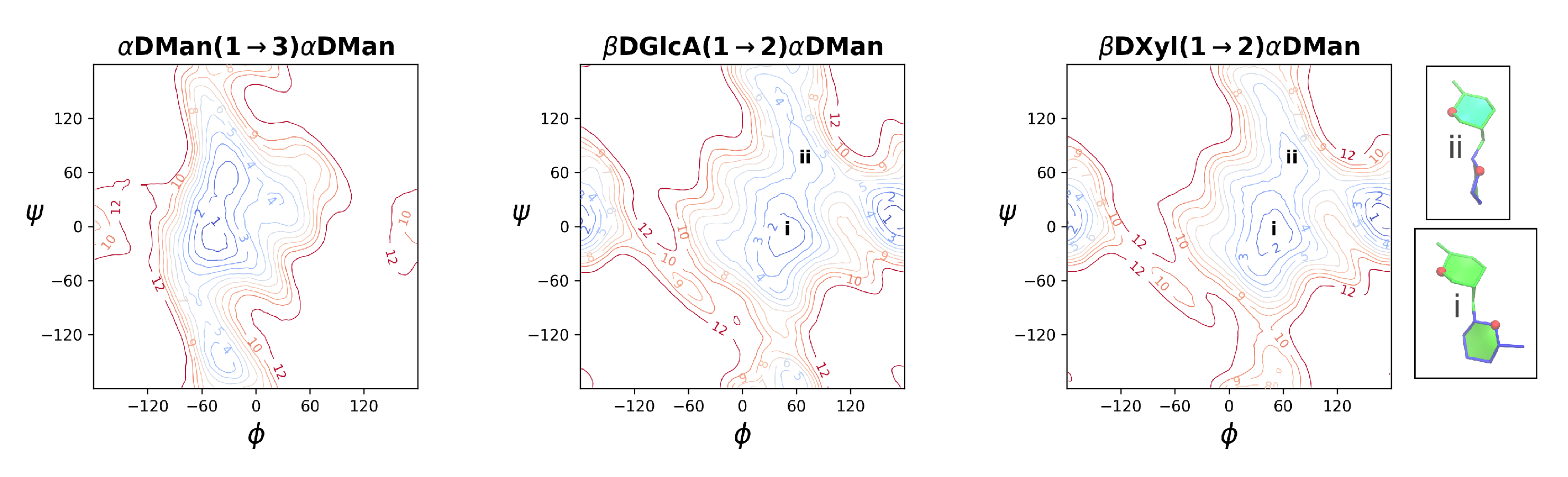 Molecules 25 02651 g0a1
