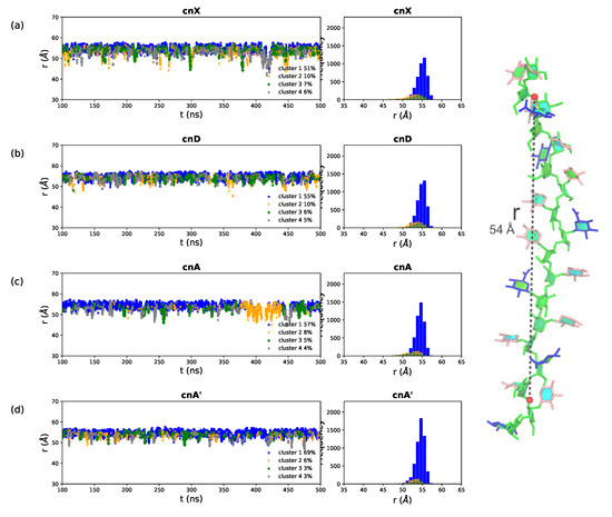 Molecules 25 02651 g0a3
