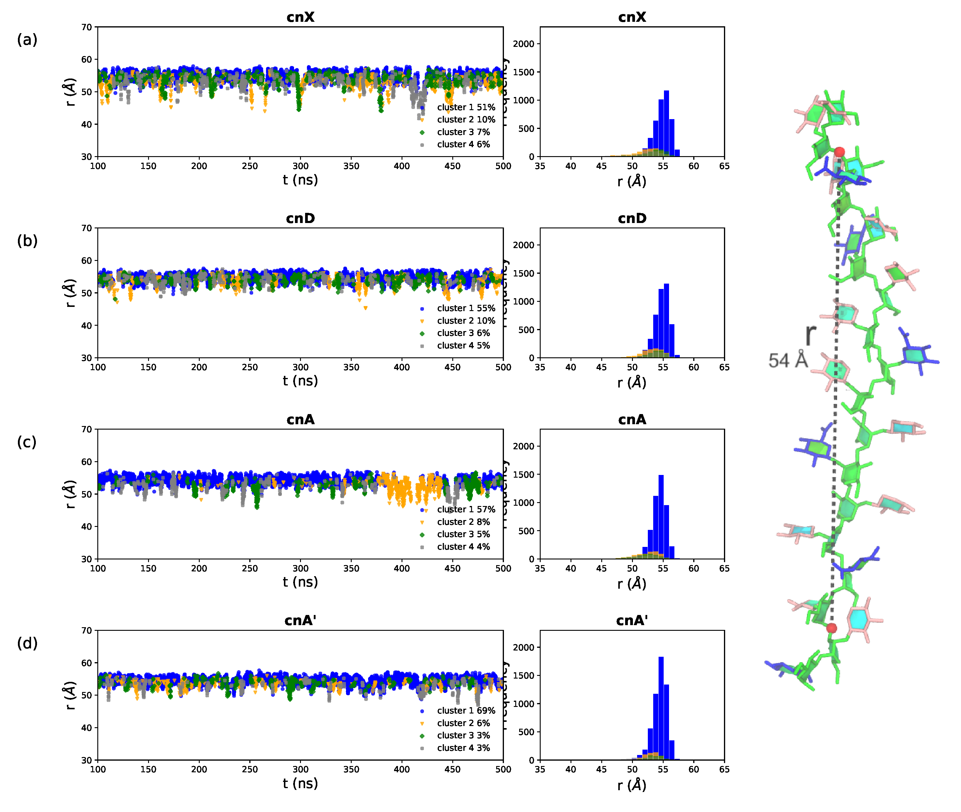 Molecules 25 02651 g0a3
