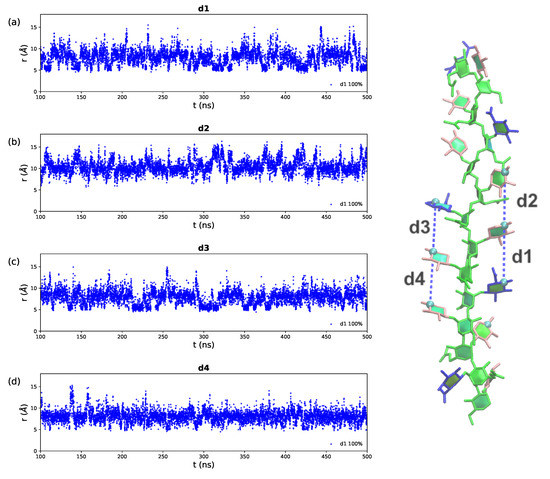 Molecules 25 02651 g0a4