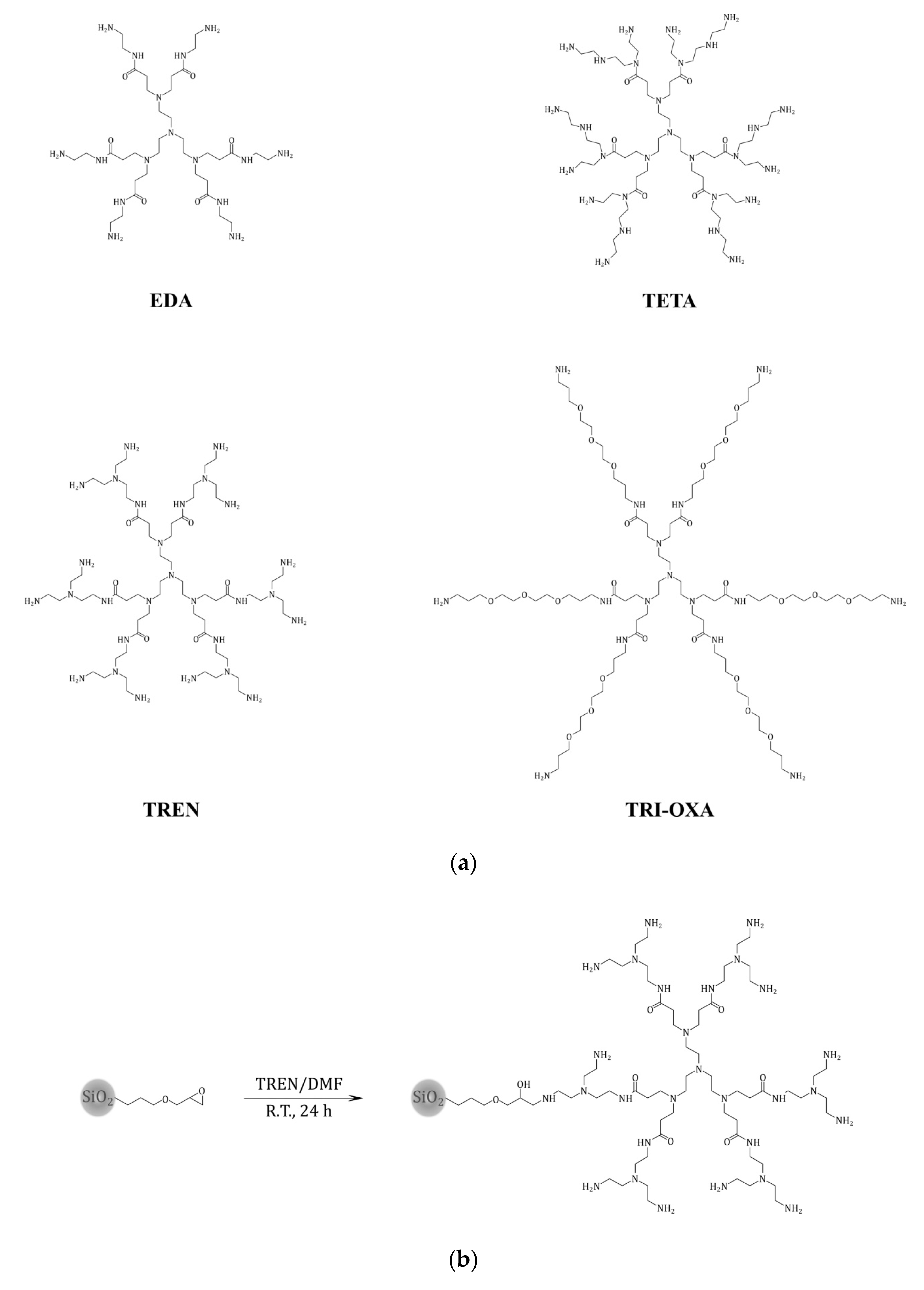 Molecules 25 02660 g001
