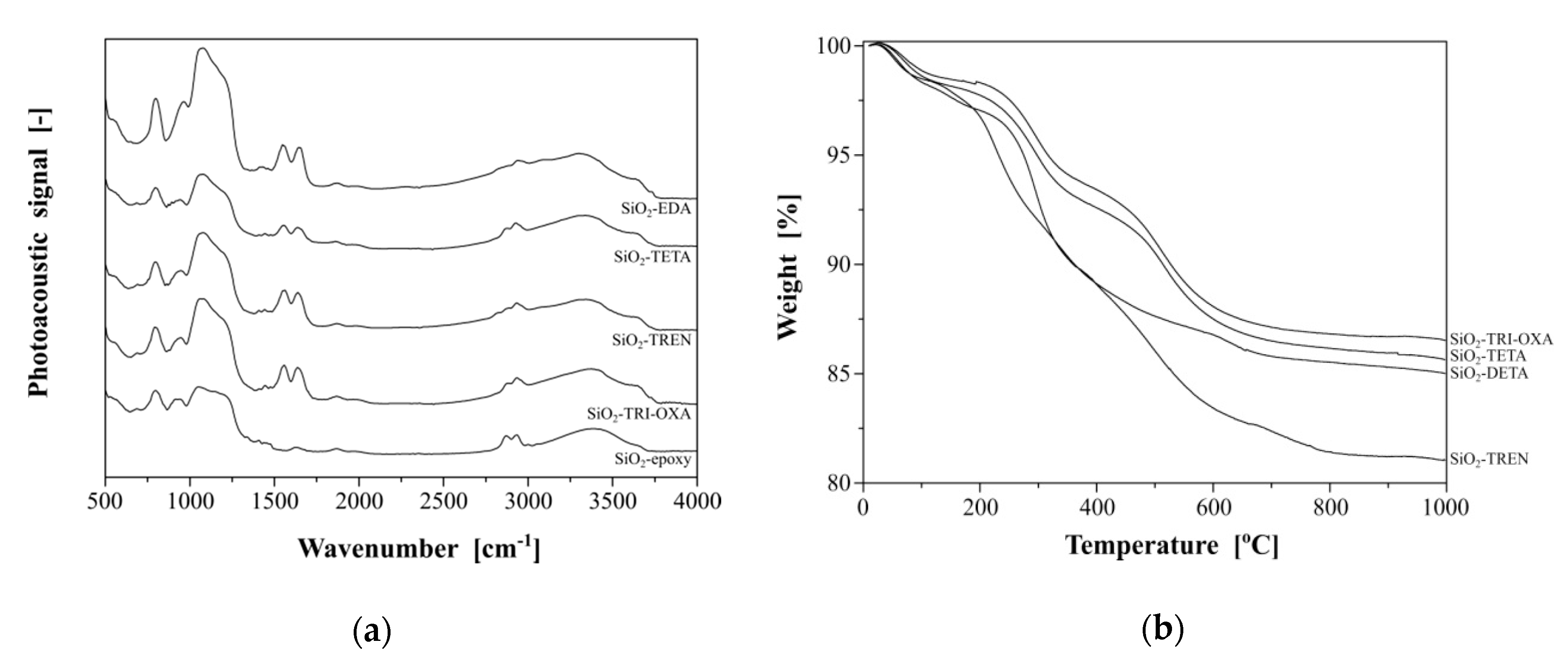 Molecules 25 02660 g002