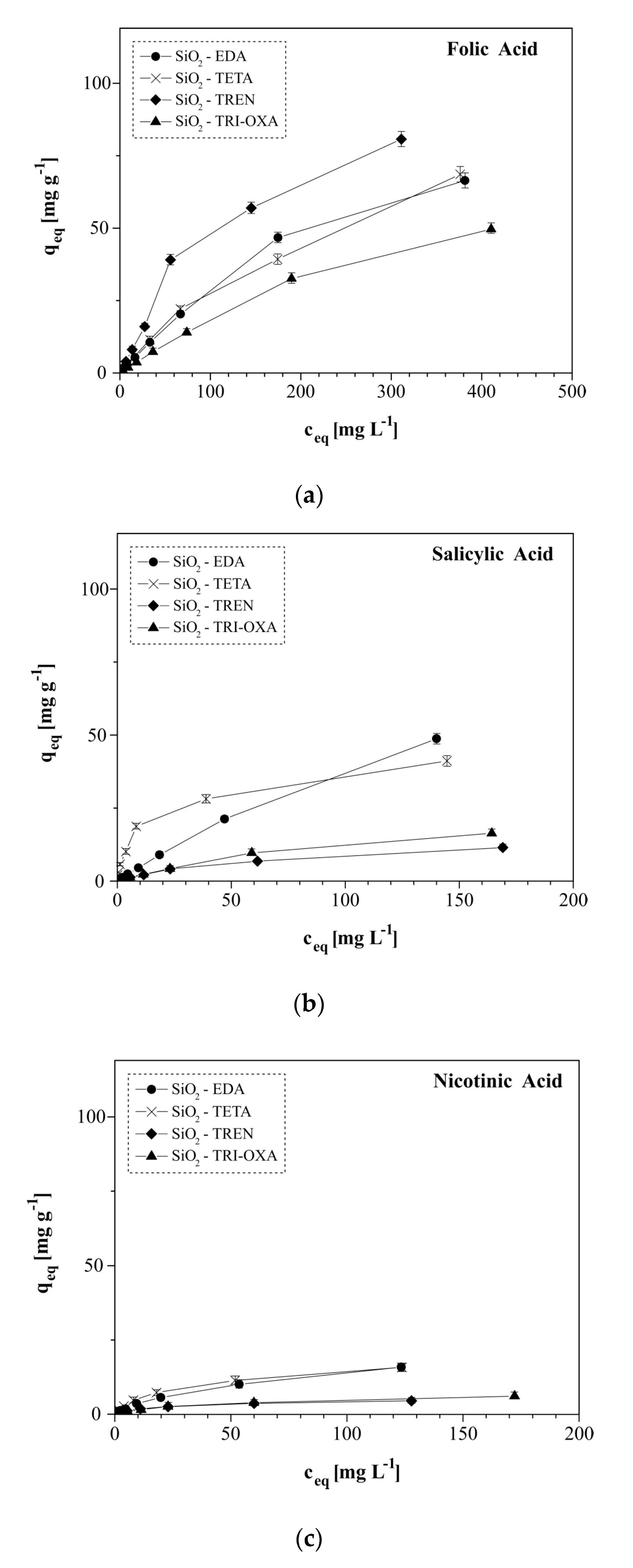 Molecules 25 02660 g005