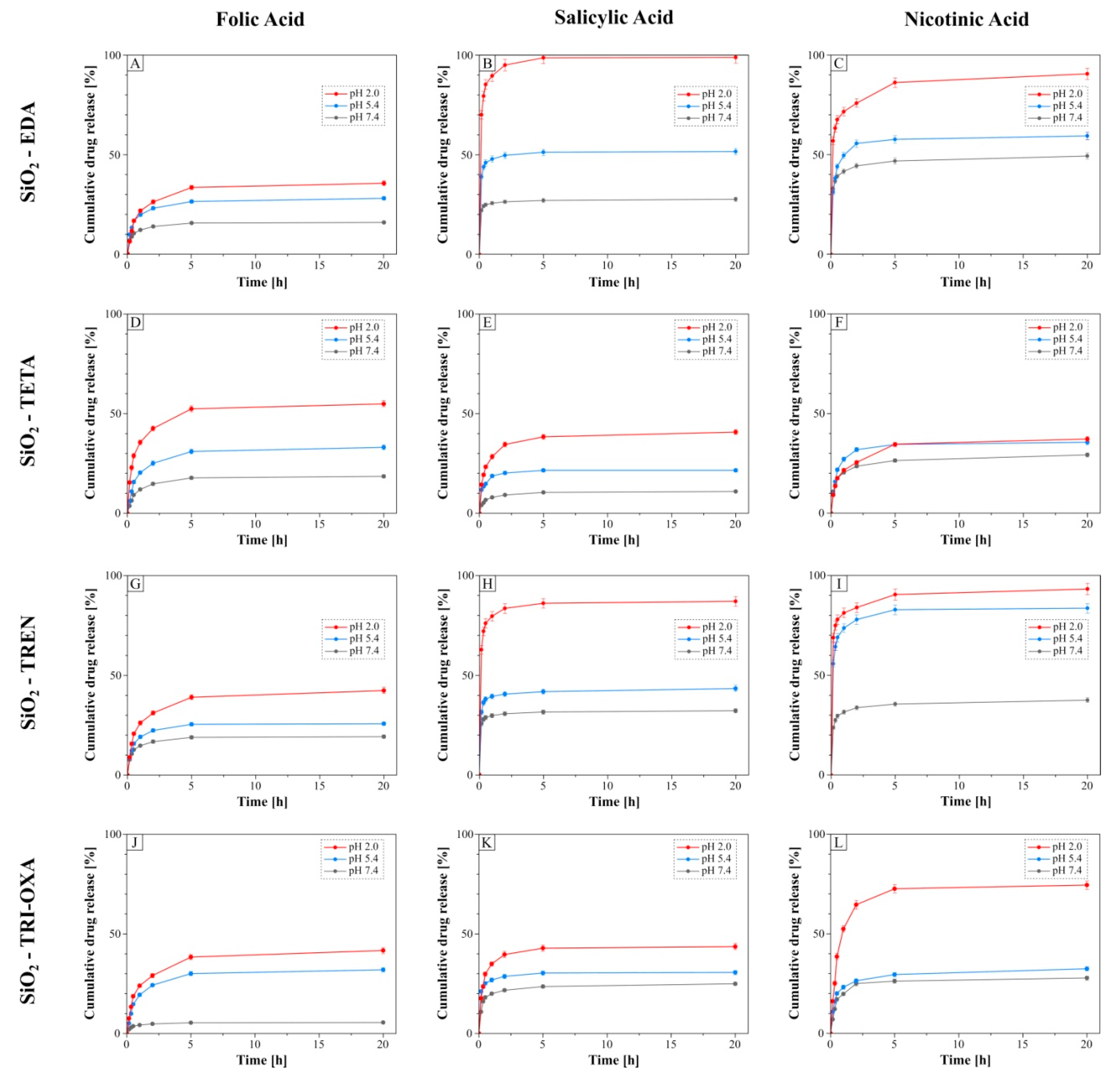 Molecules 25 02660 g006