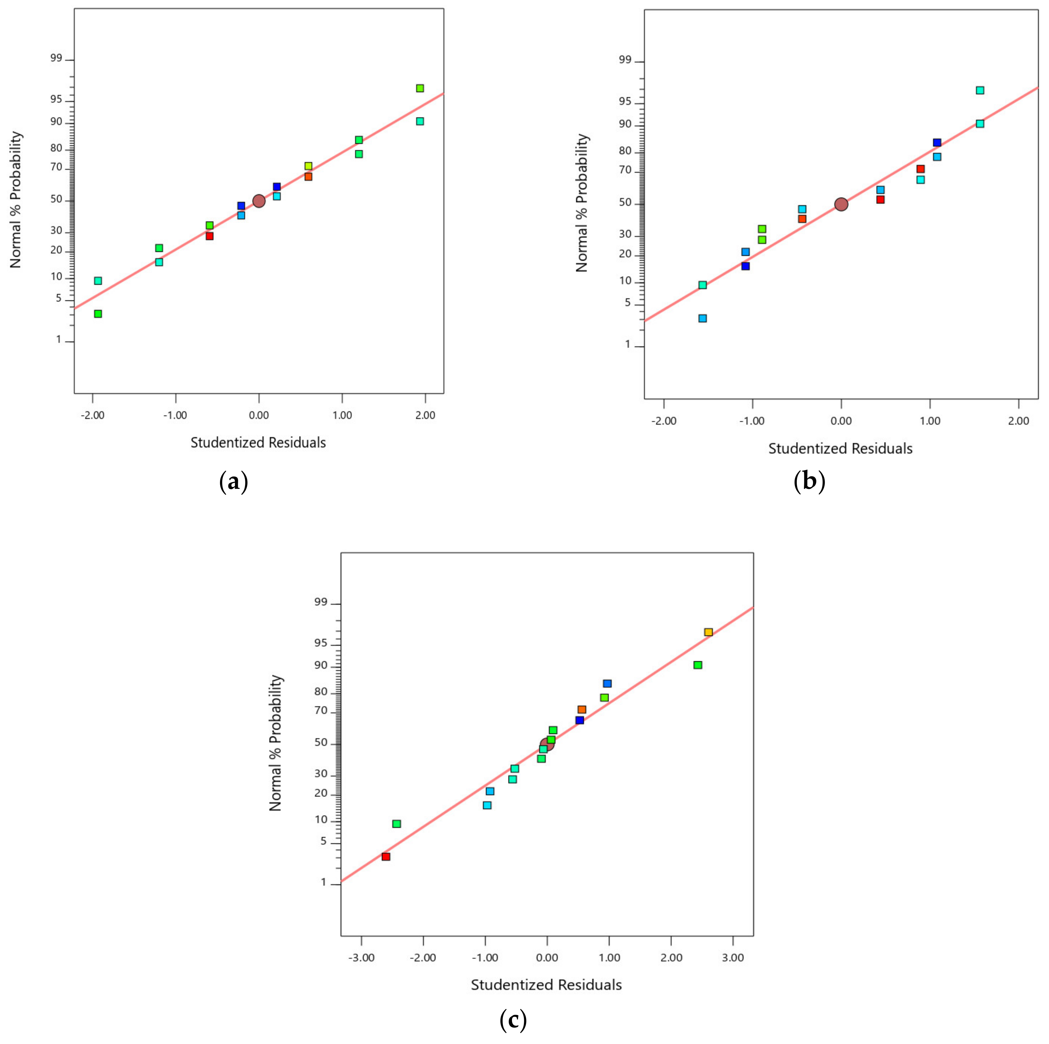 Molecules 25 02663 g001 Molecules 25 02663 g001