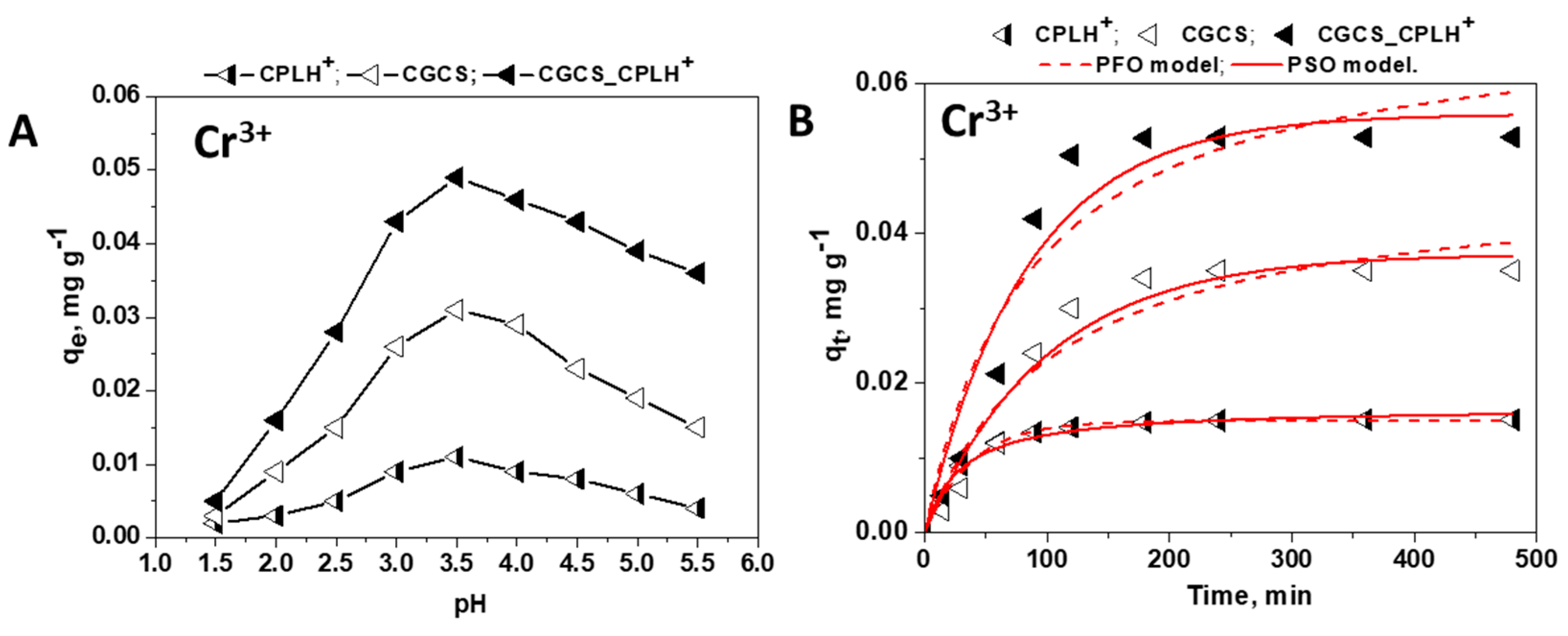 Molecules 25 02664 g005 Molecules 25 02664 g005