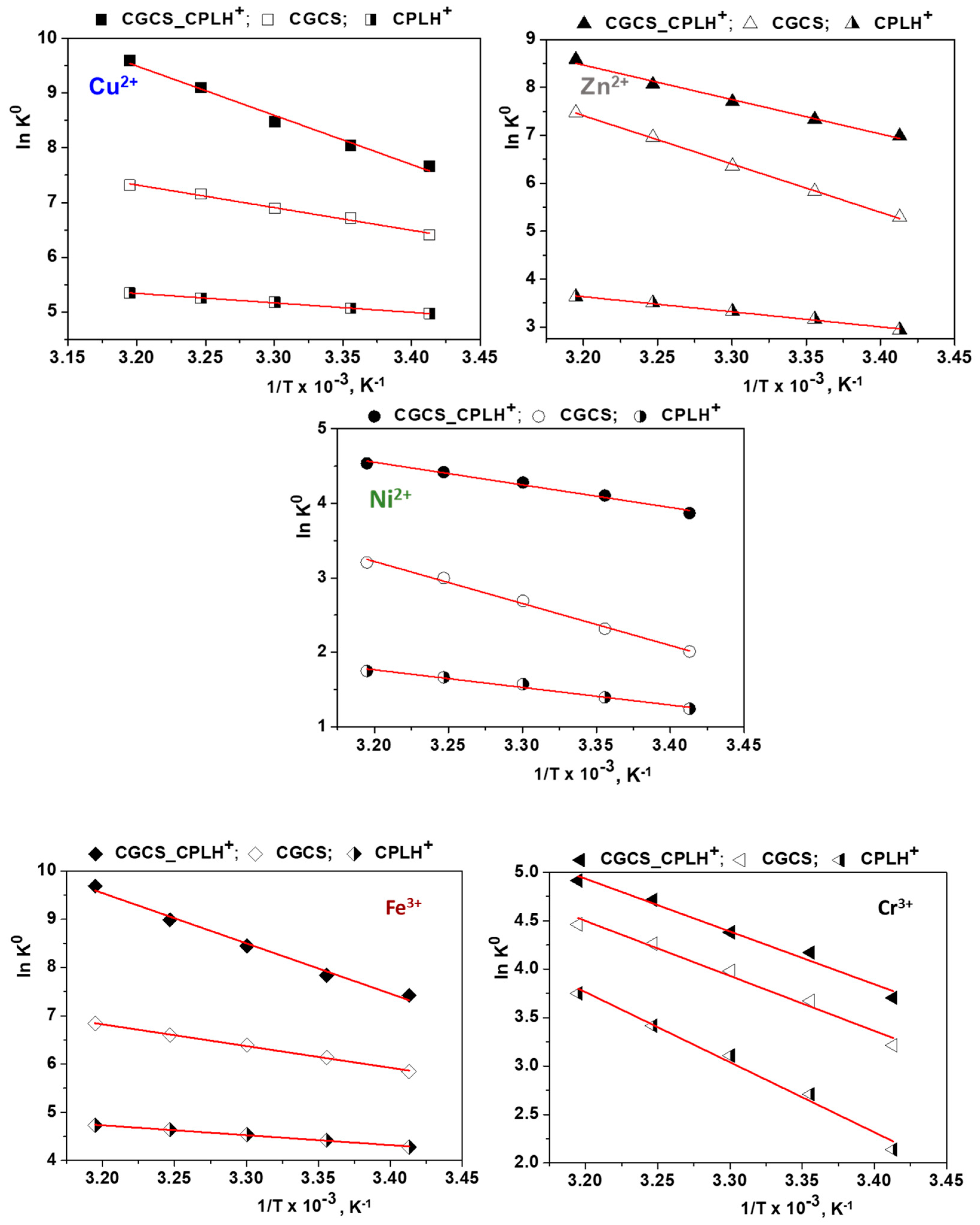 Molecules 25 02664 g006 Molecules 25 02664 g006
