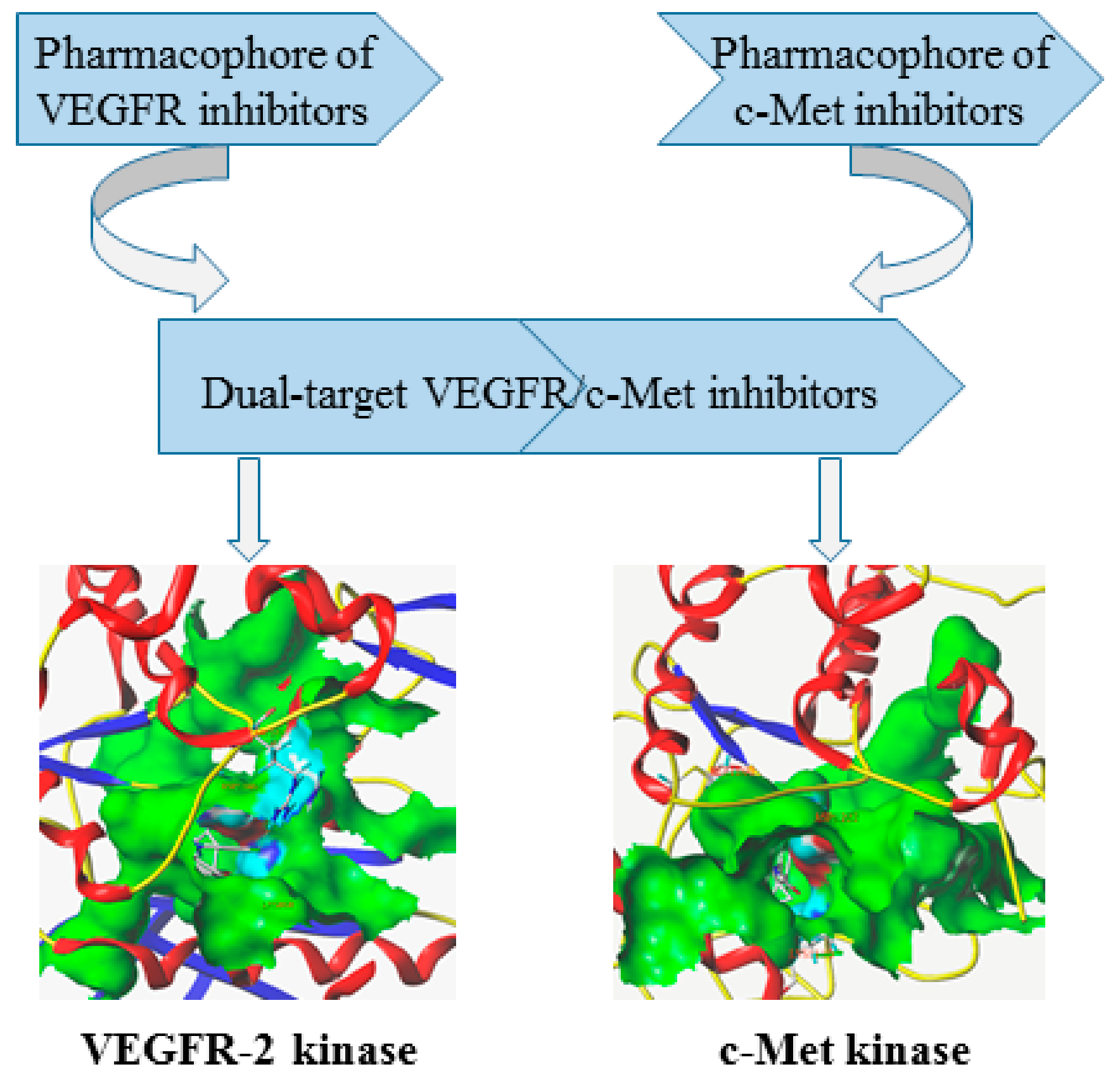 Molecules 25 02666 g002