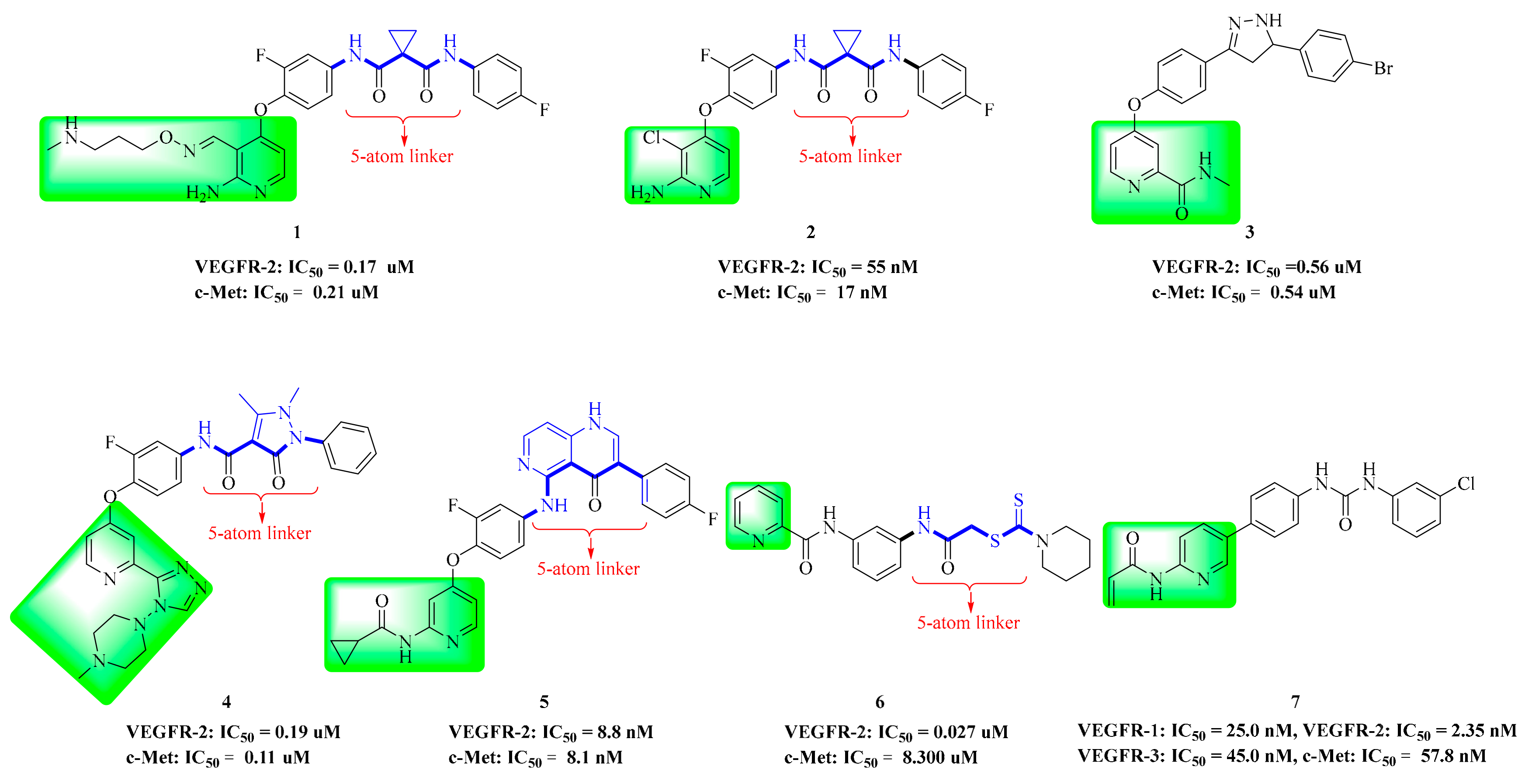 Molecules 25 02666 g003