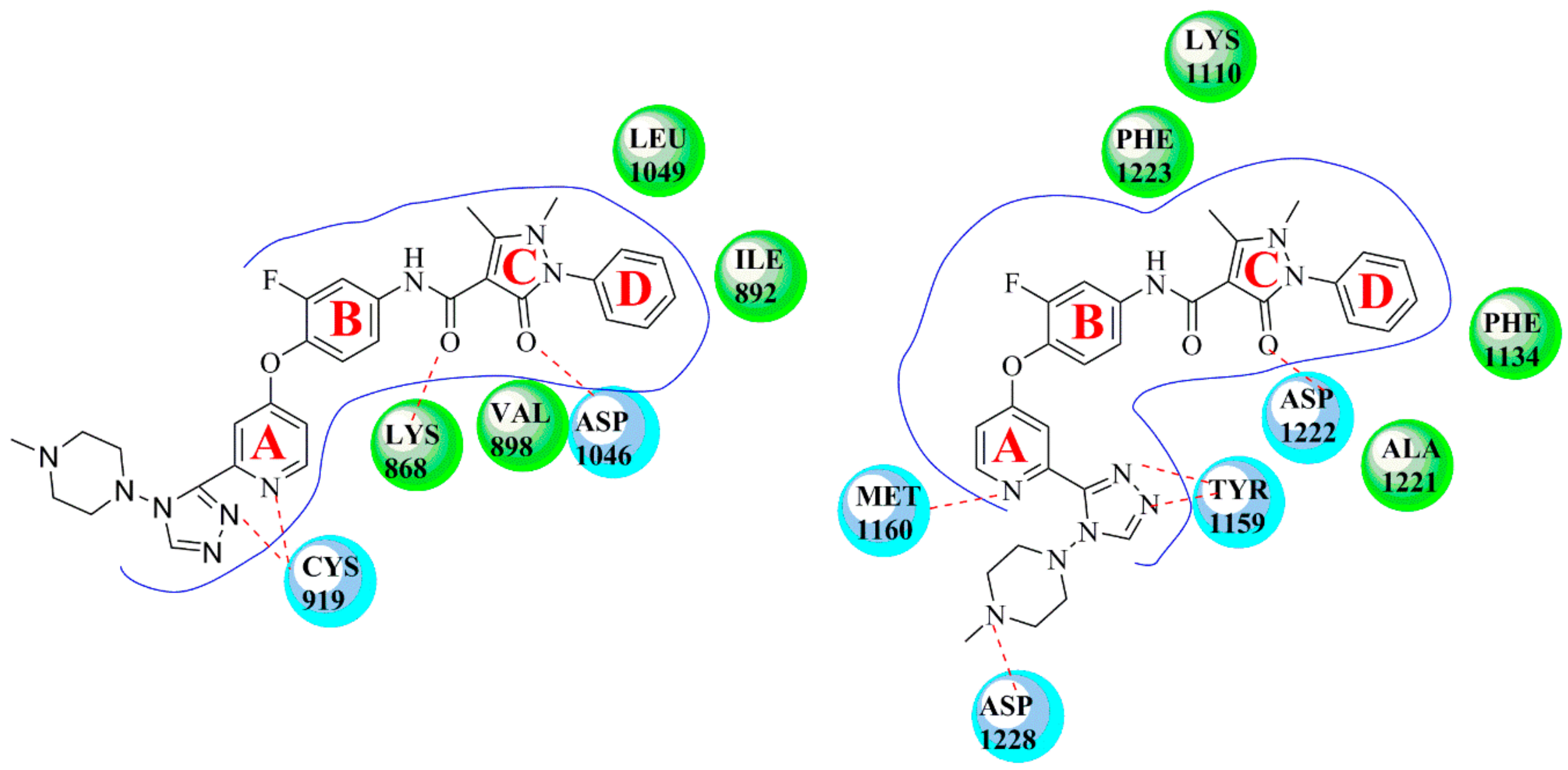 Molecules 25 02666 g005