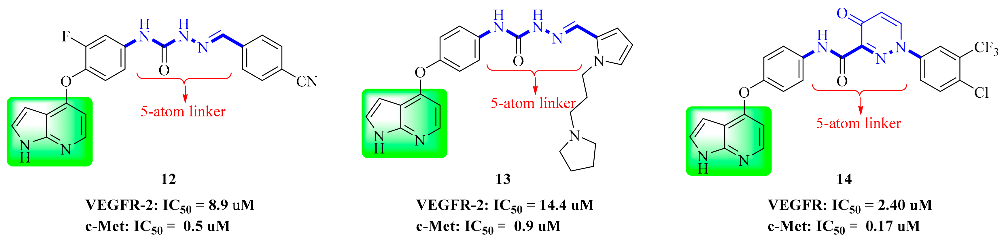 Molecules 25 02666 g007