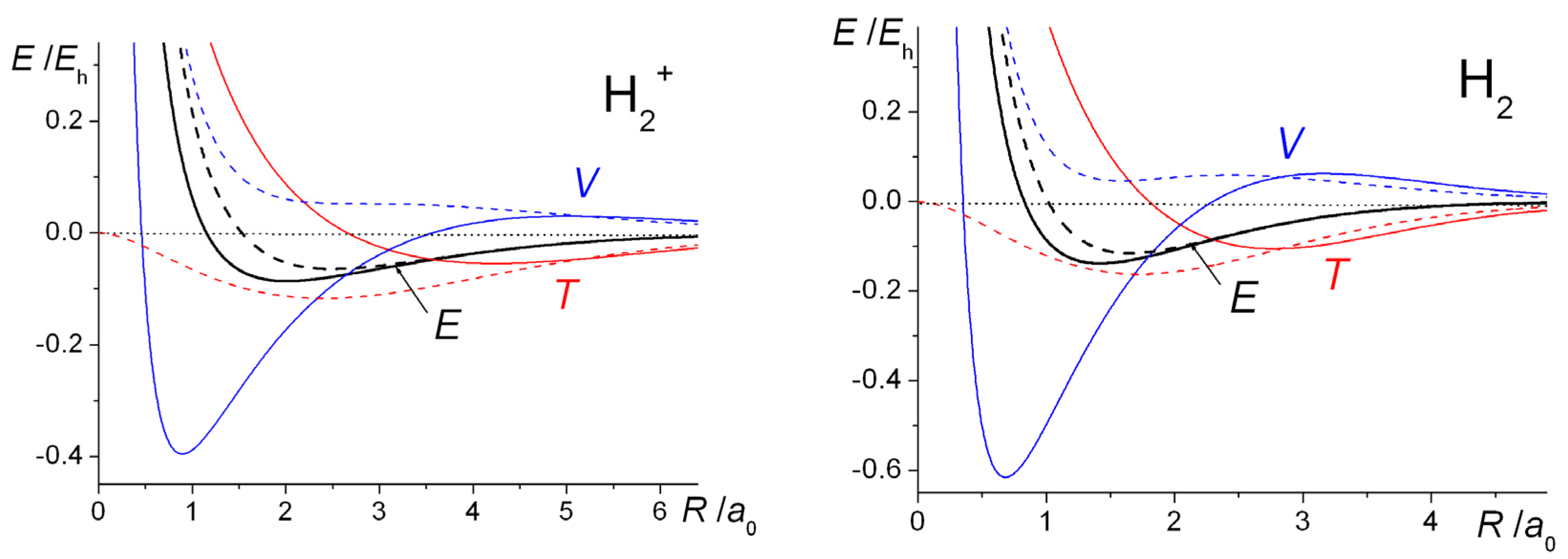 Molecules 25 02667 g001