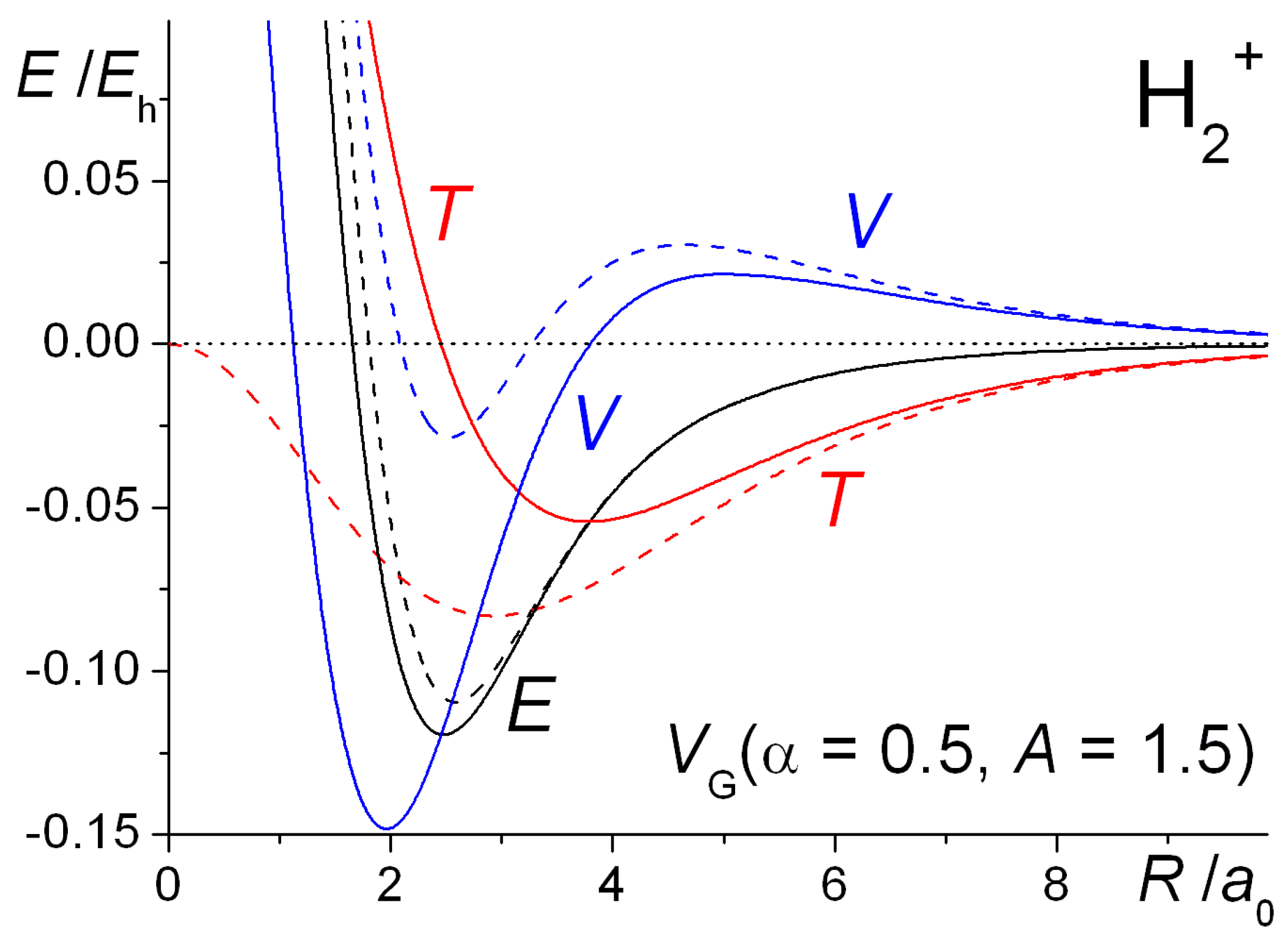 Molecules 25 02667 g010