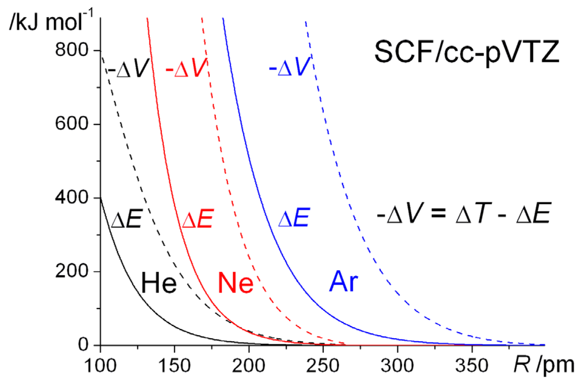 Molecules 25 02667 g017