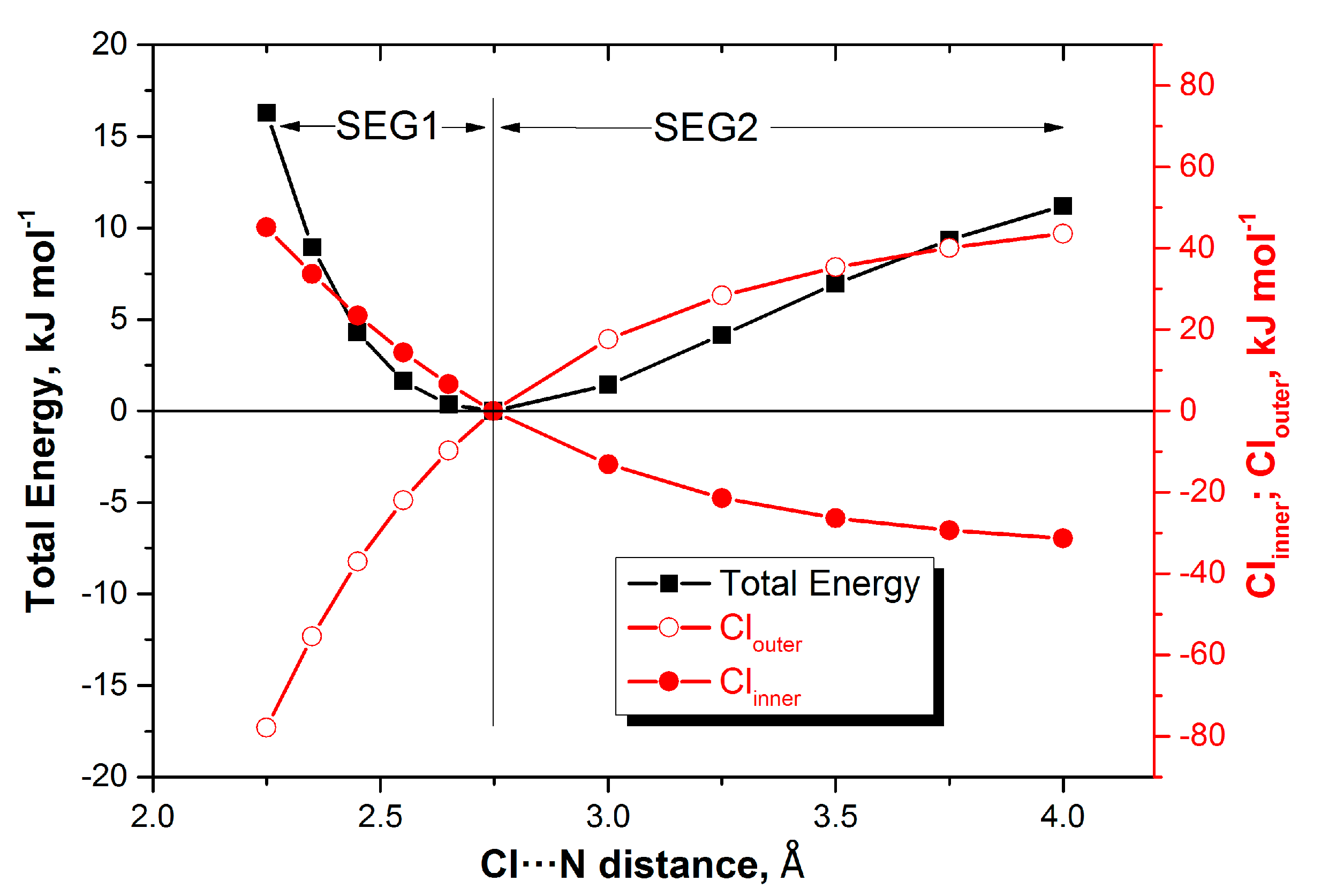 Molecules 25 02674 g002