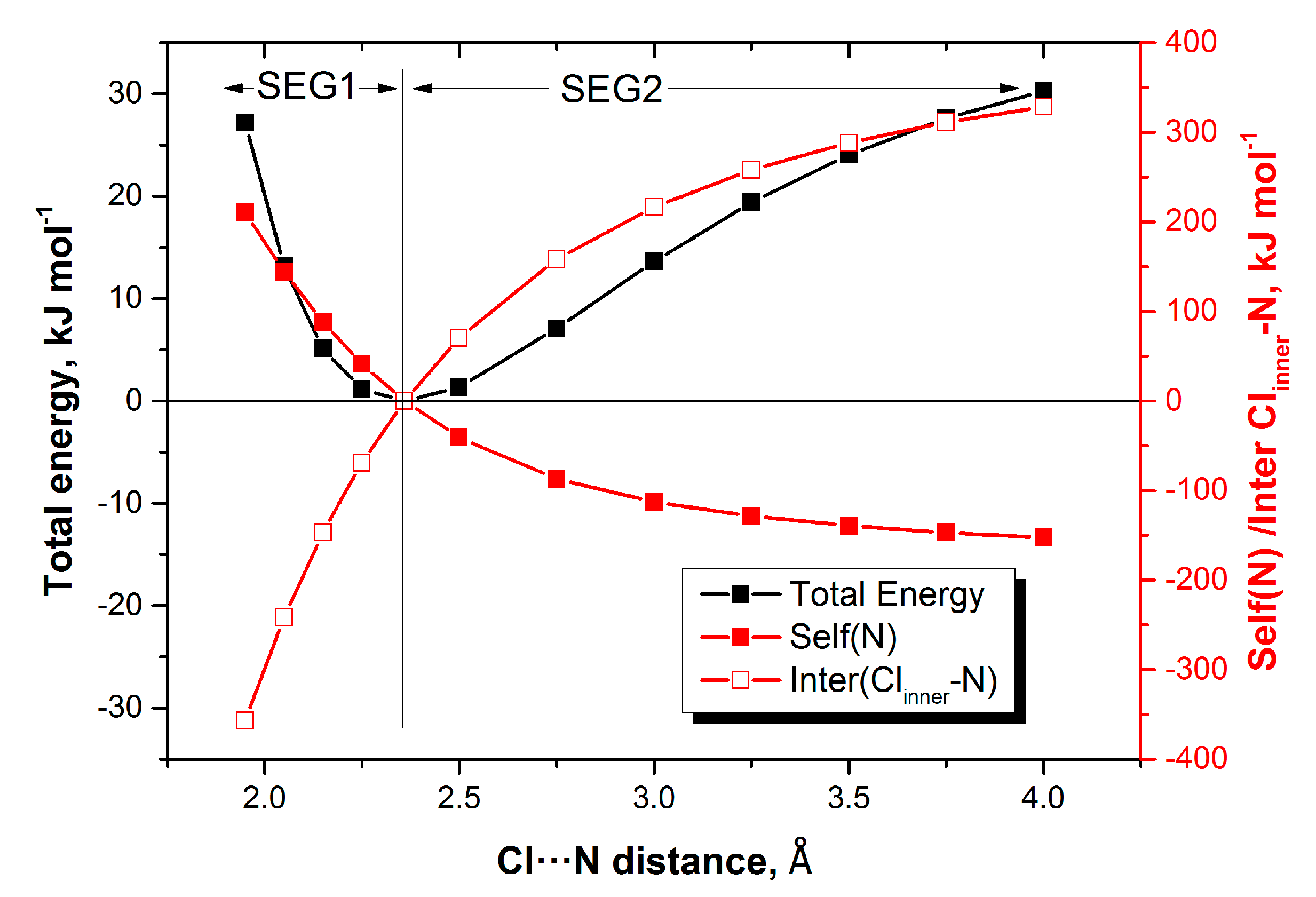 Molecules 25 02674 g003