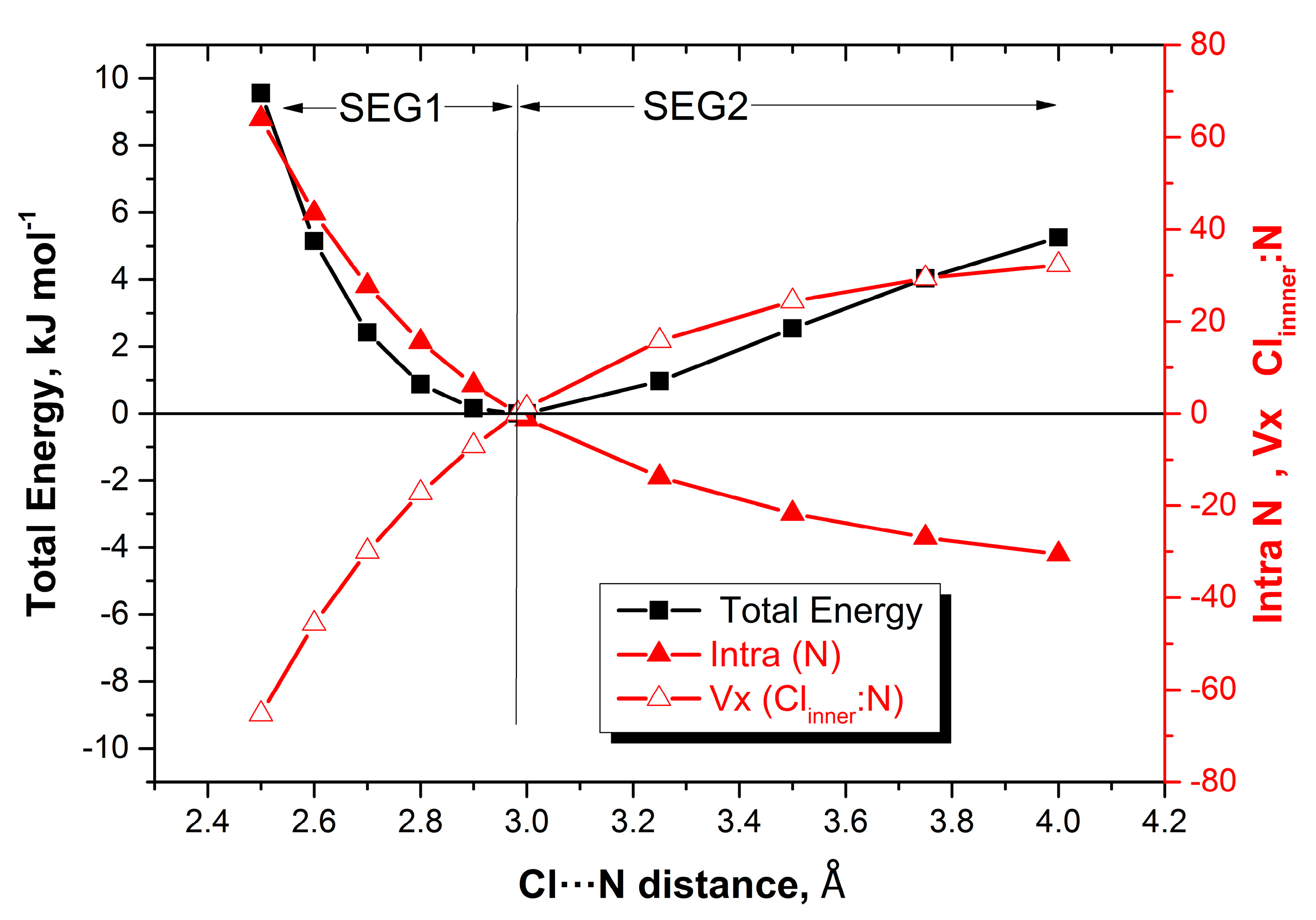Molecules 25 02674 g004