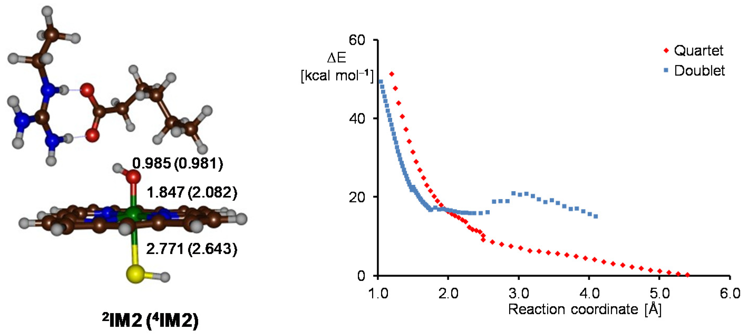 Molecules 25 02675 g005