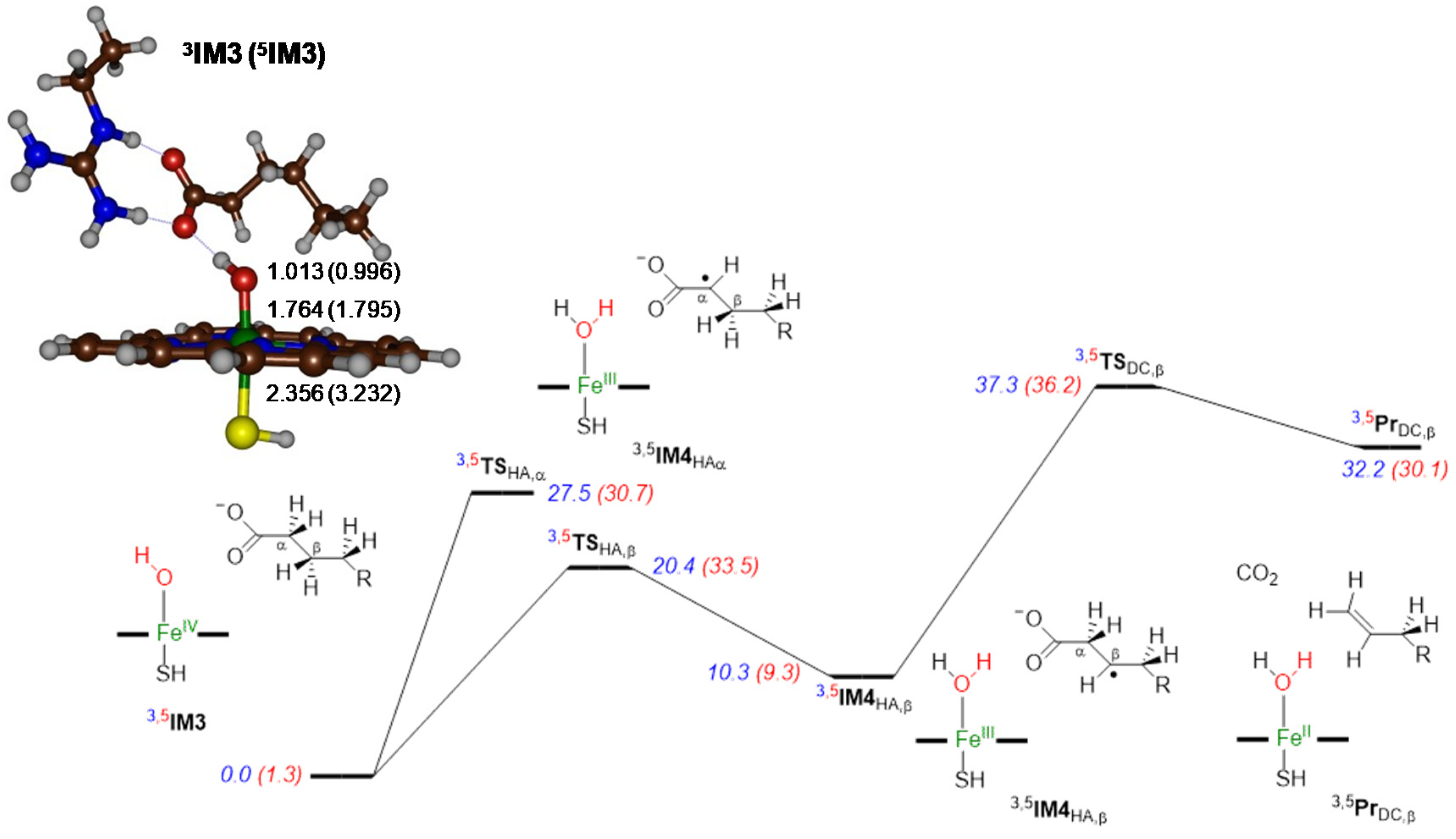 Molecules 25 02675 g006