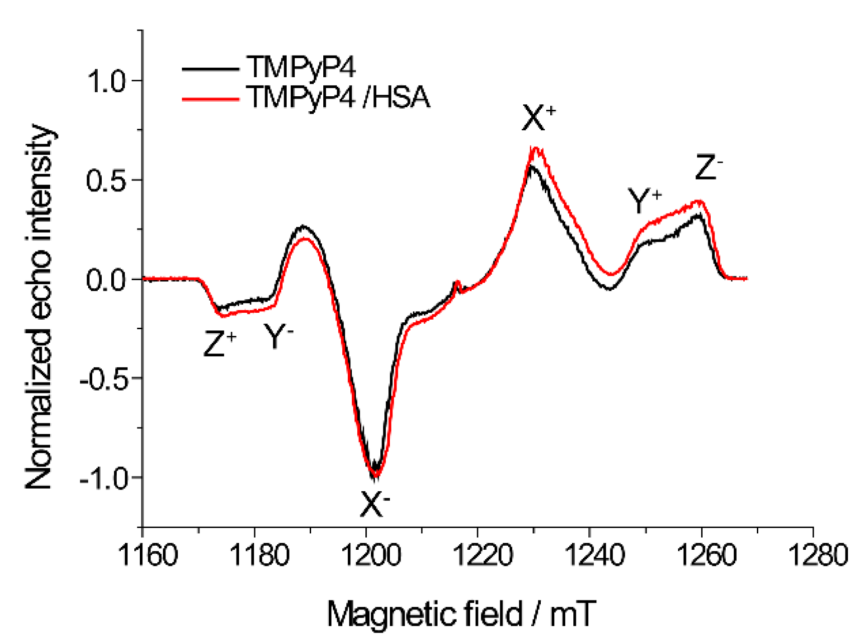 Molecules 25 02677 g001 Molecules 25 02677 g001