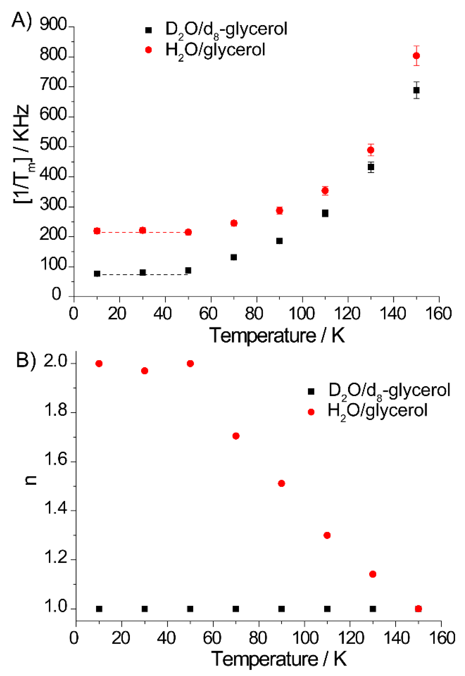 Molecules 25 02677 g004 Molecules 25 02677 g004