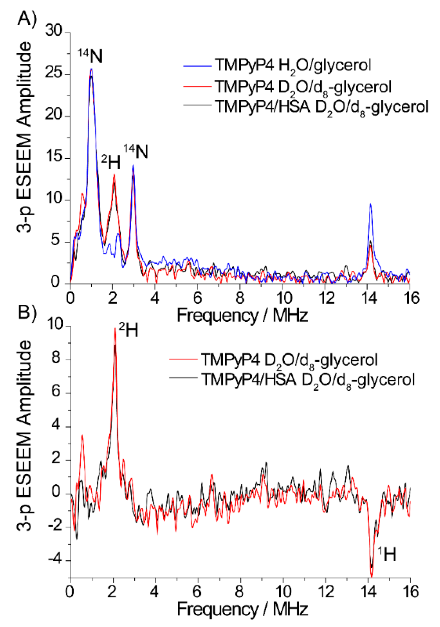 Molecules 25 02677 g005 Molecules 25 02677 g005