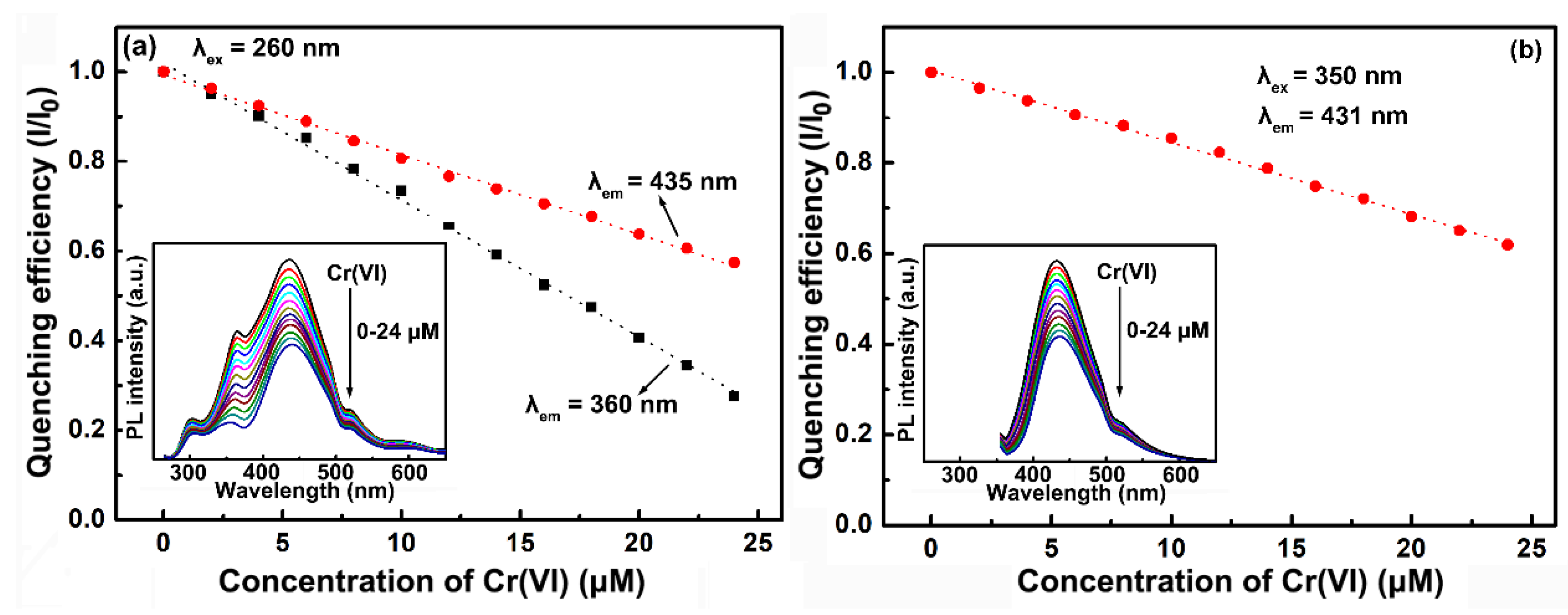 Molecules 25 02679 g008