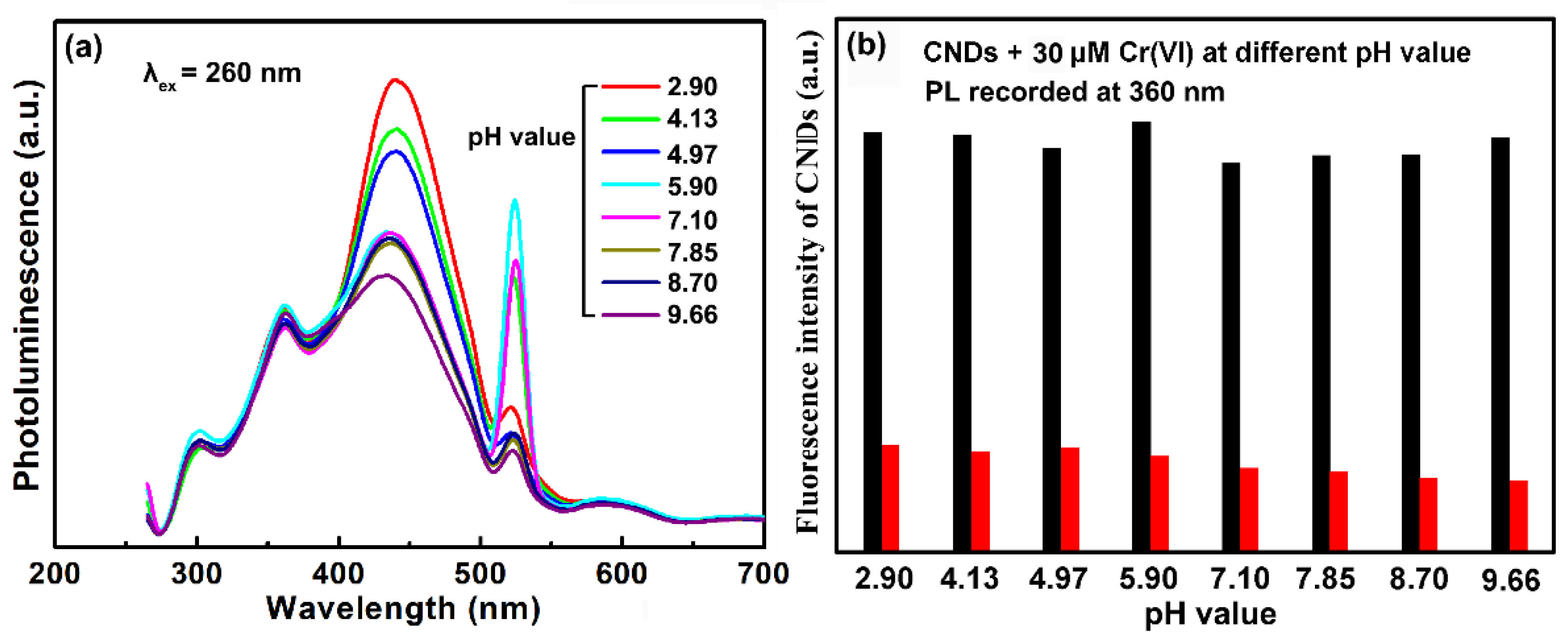 Molecules 25 02679 g009