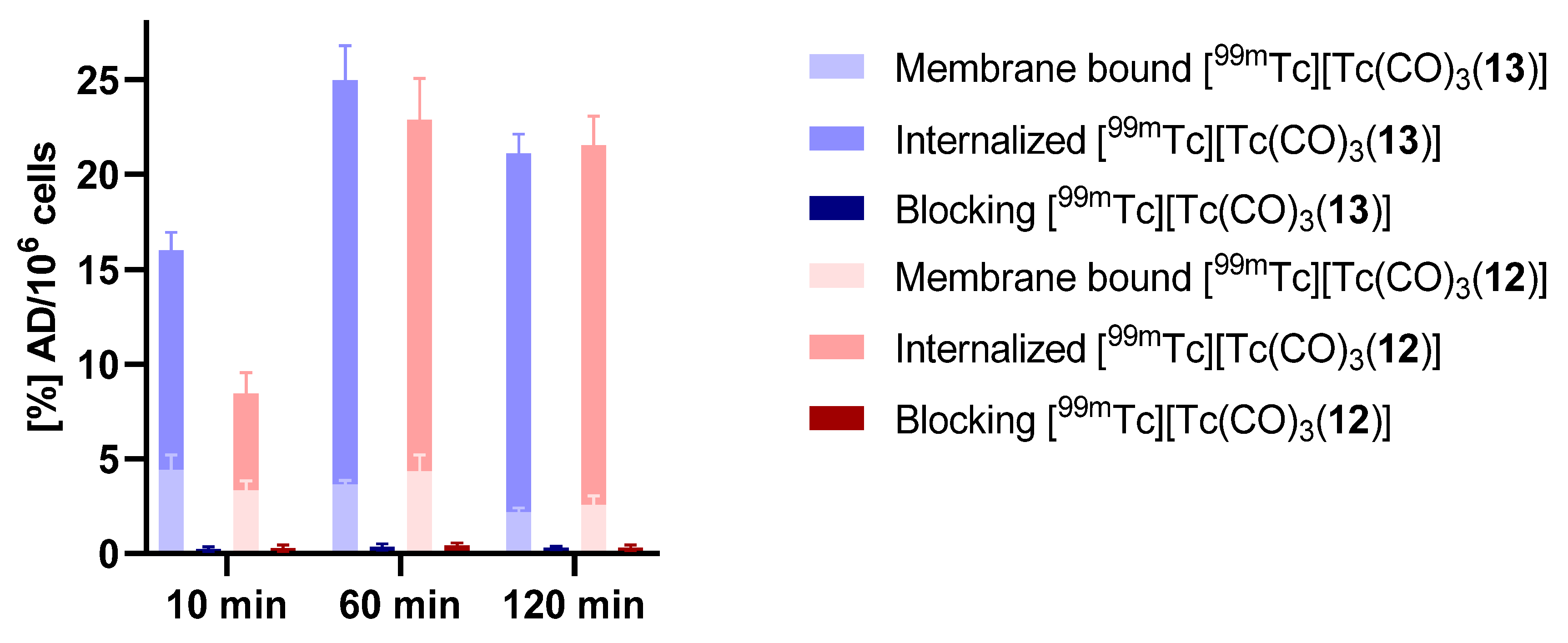 Molecules 25 02680 g002