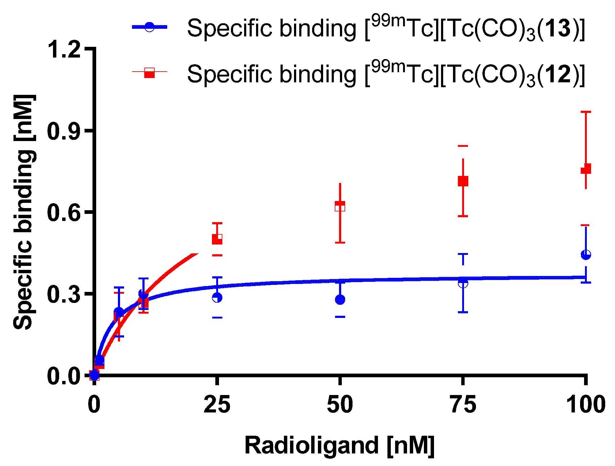 Molecules 25 02680 g003