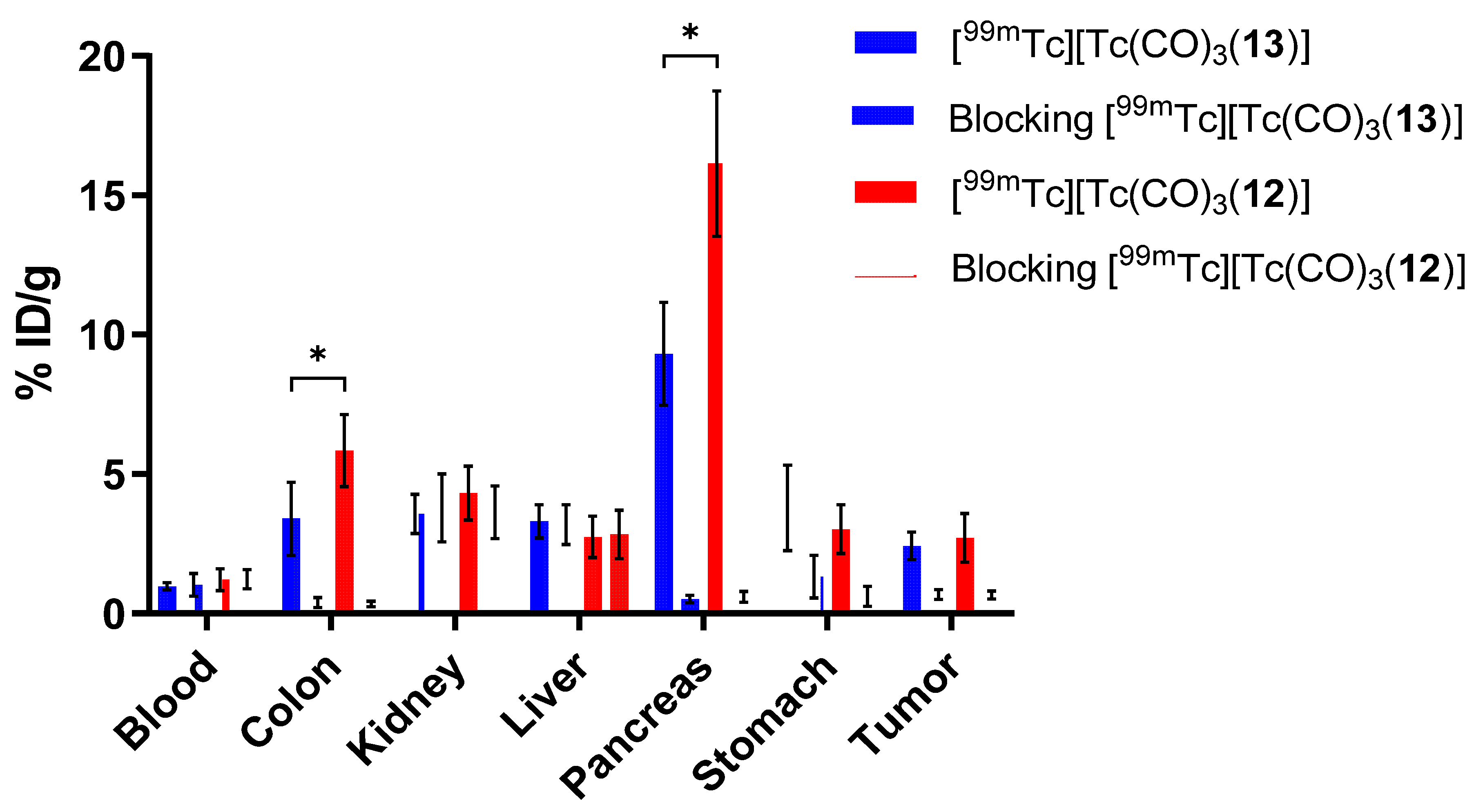 Molecules 25 02680 g004