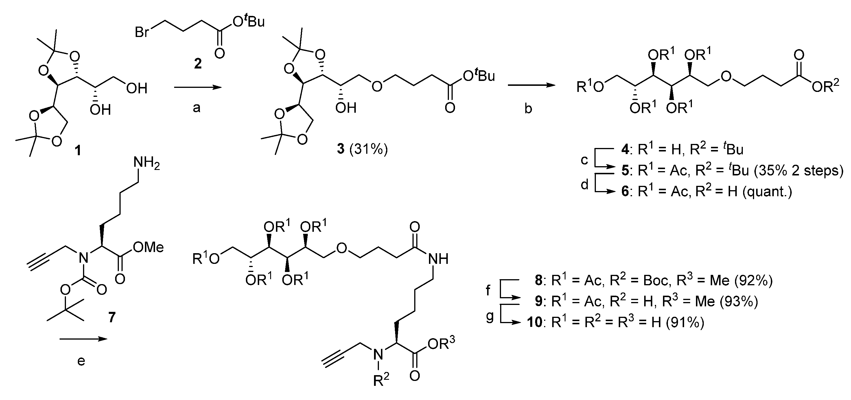 Molecules 25 02680 sch001