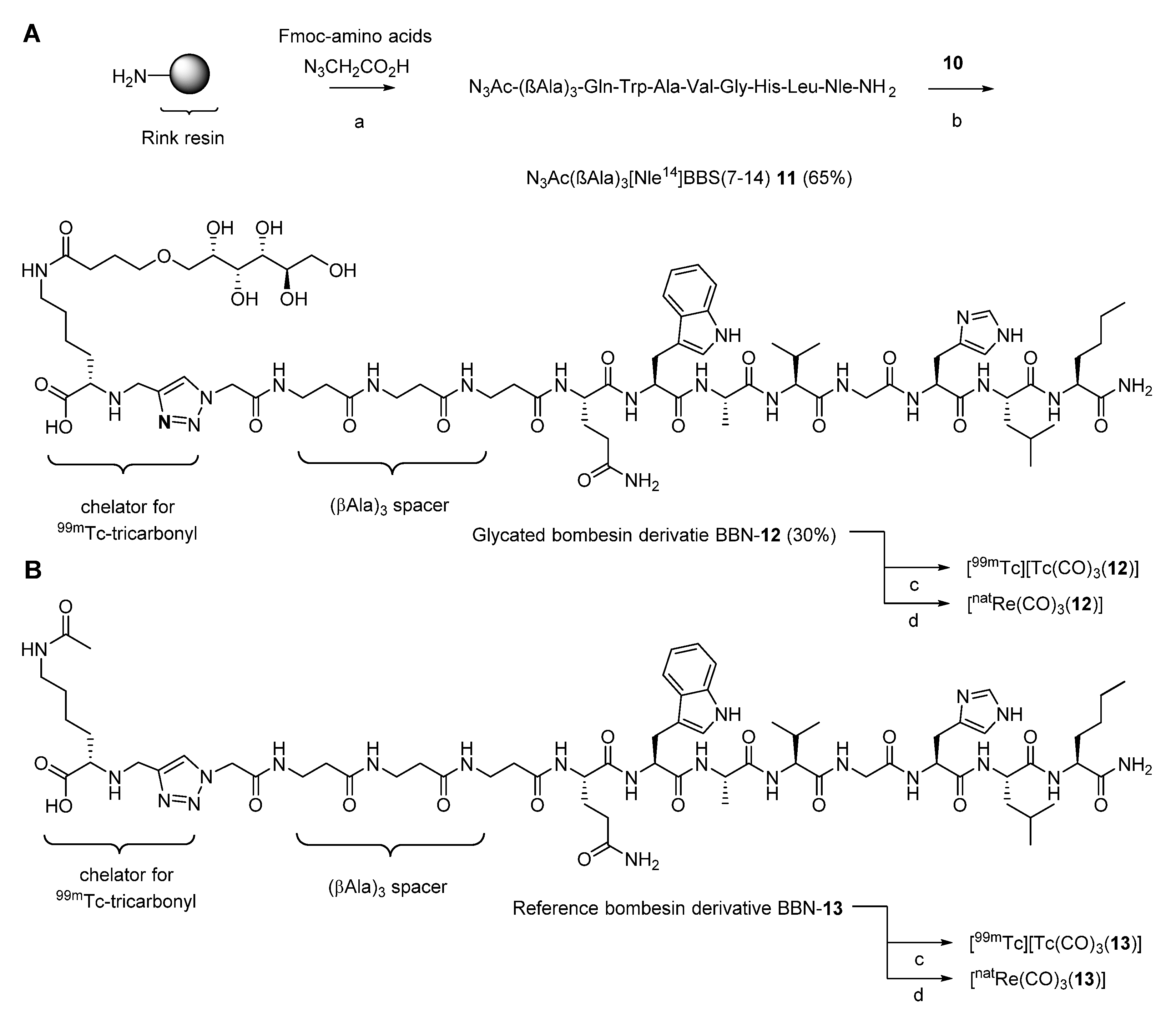 Molecules 25 02680 sch002