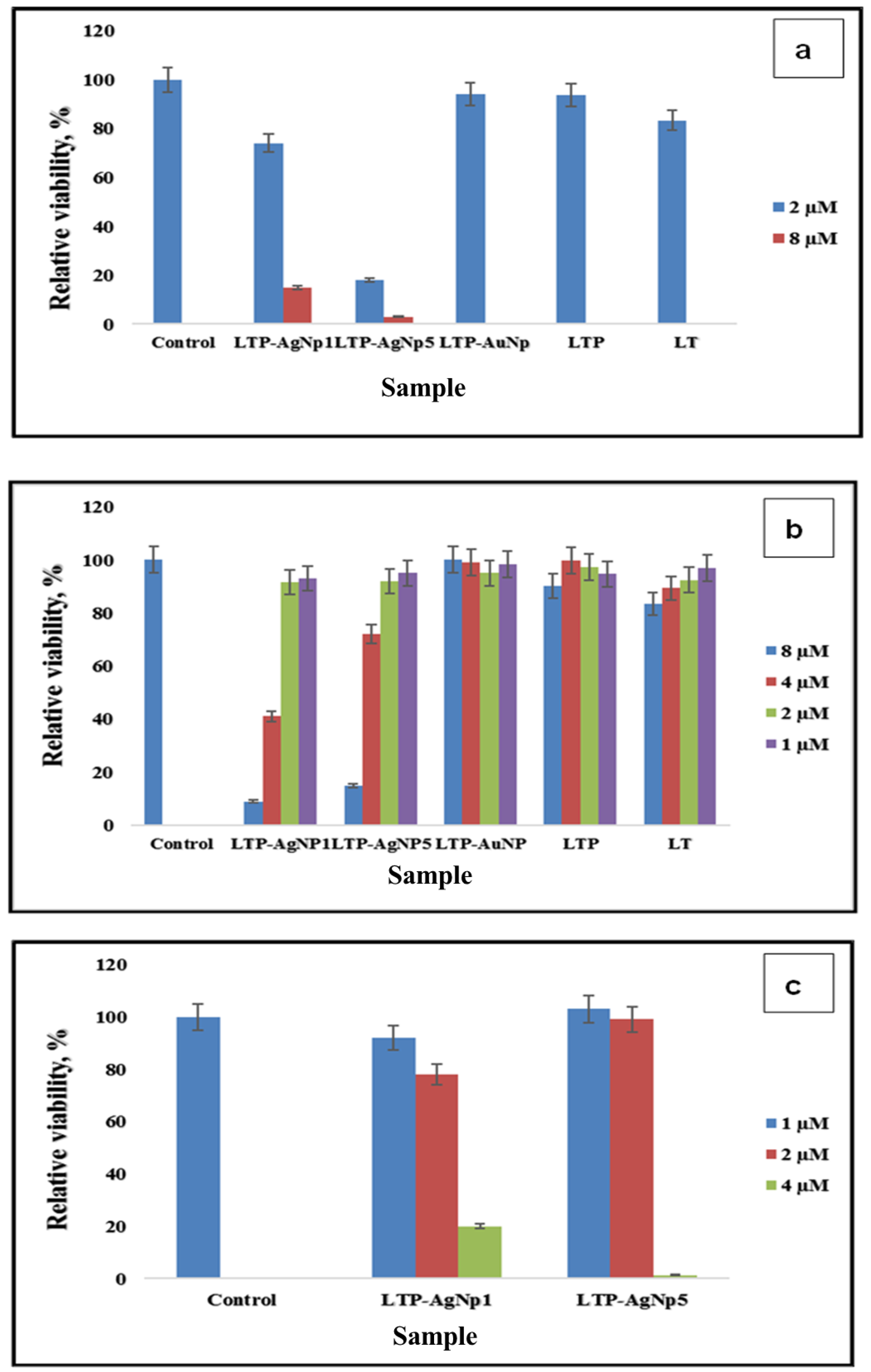 Molecules 25 02682 g008